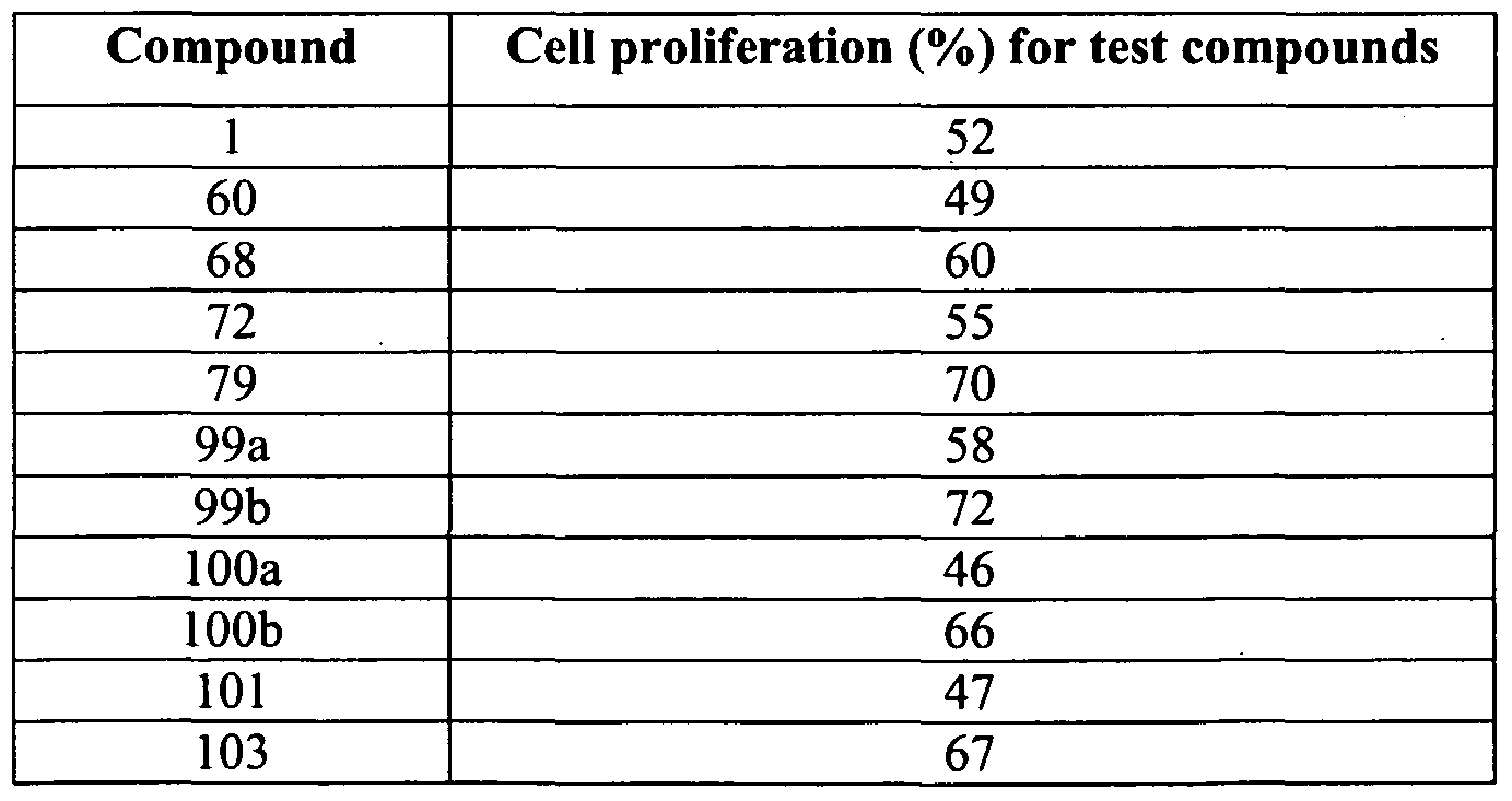 Figure imgf000141_0001