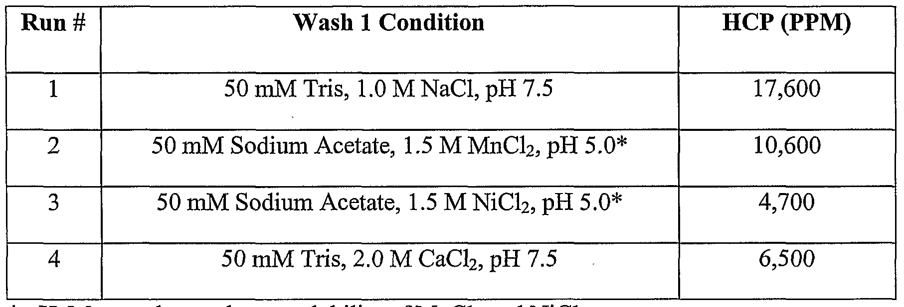 Figure imgf000057_0001