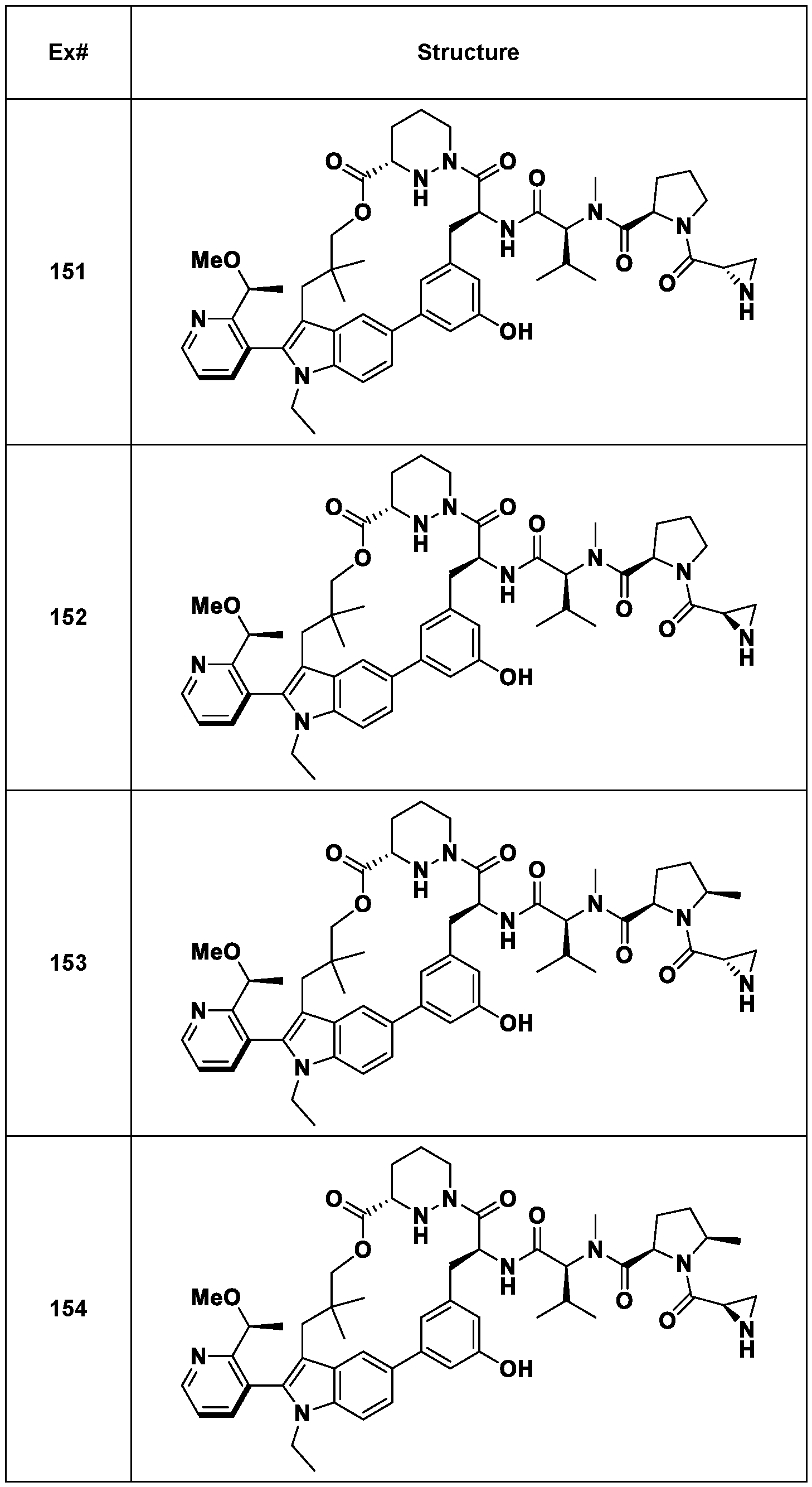 Figure imgf000079_0001