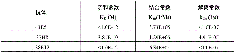 Figure BDA0002620079640000131