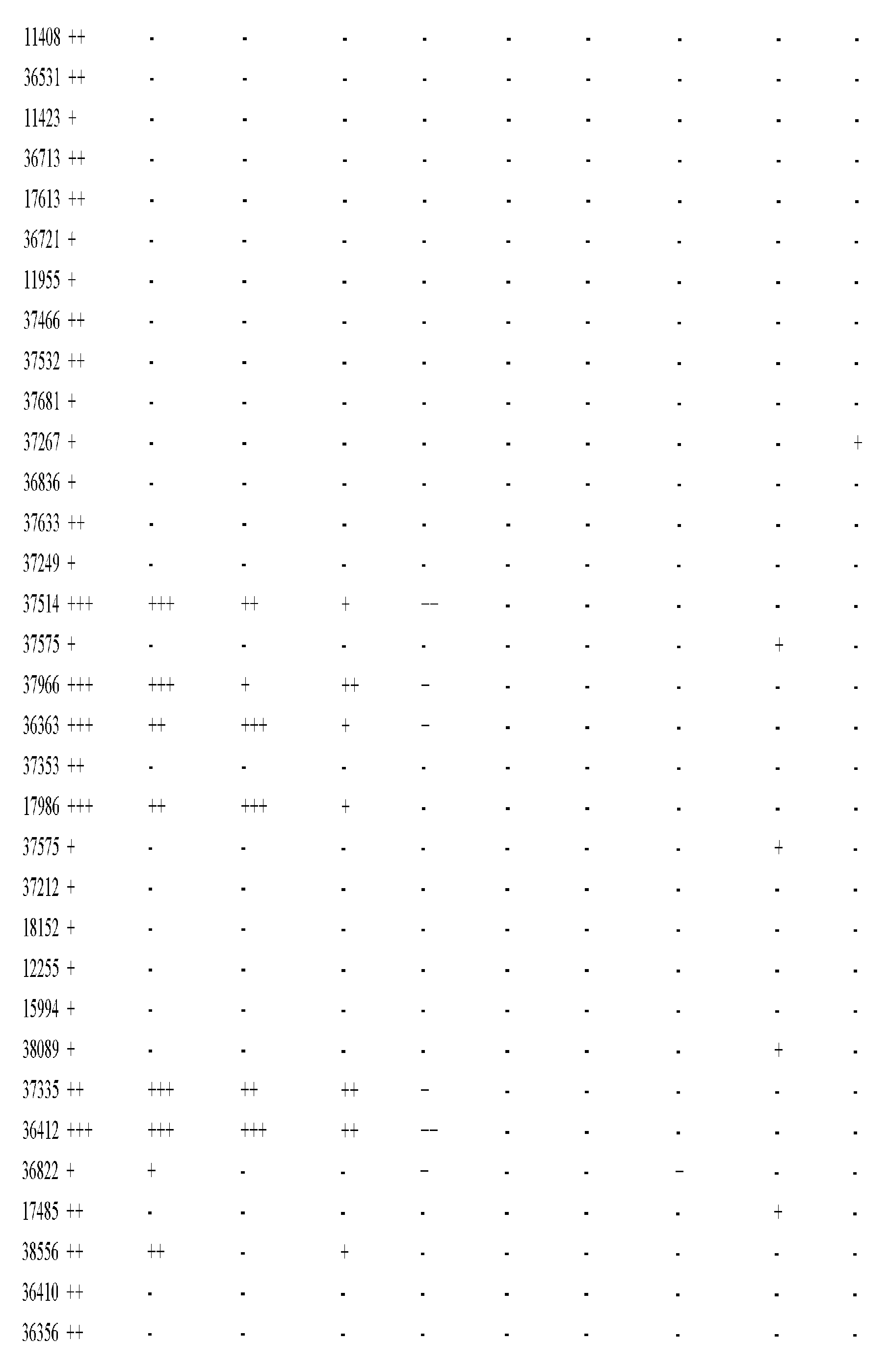 Figure imgf001101_0001