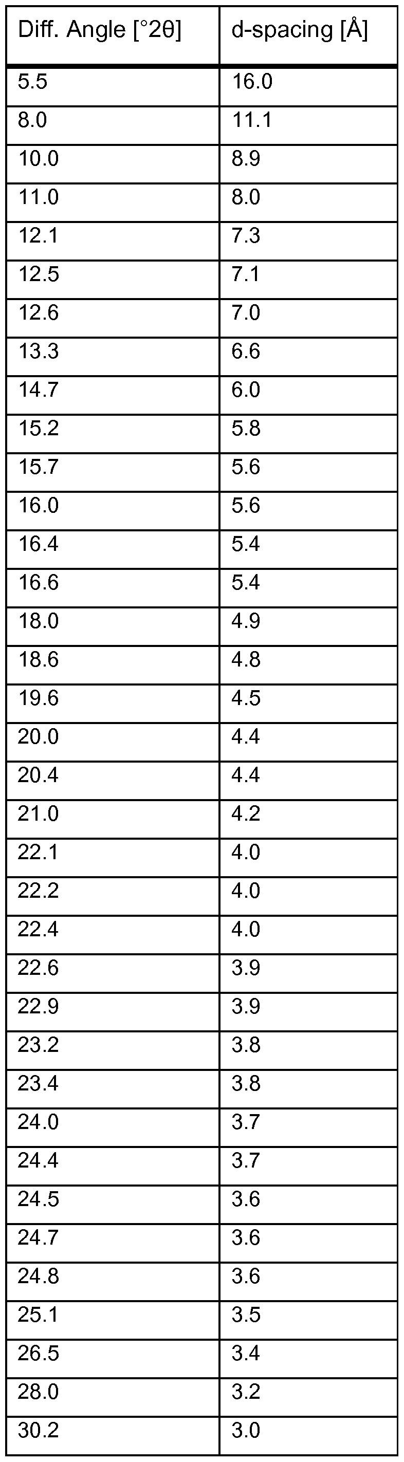 Figure imgf000018_0001