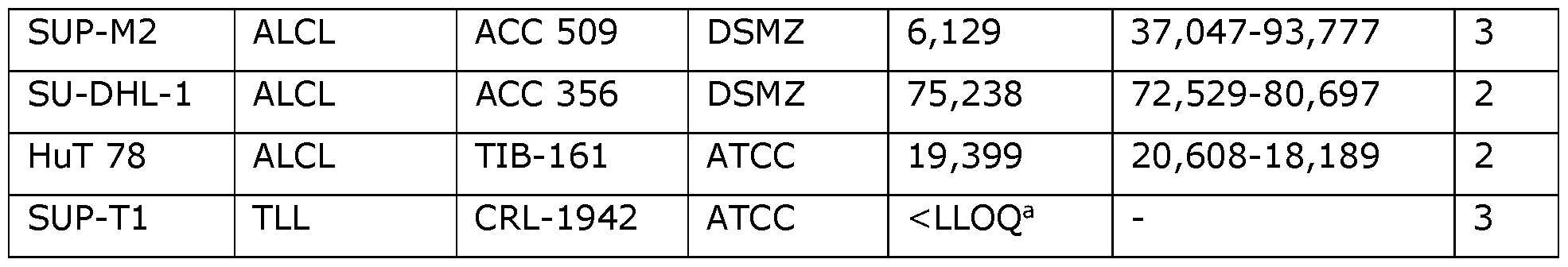 Figure imgf000065_0001