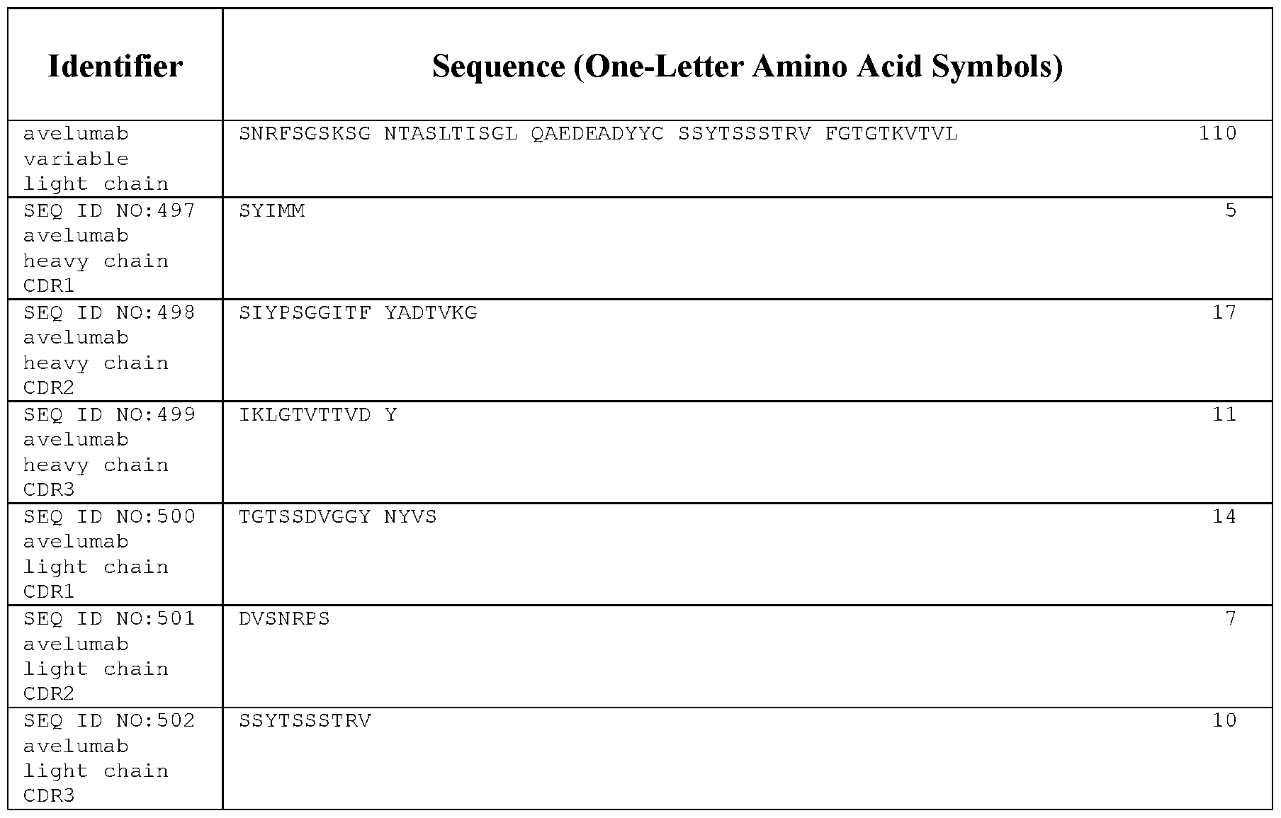 Figure imgf000419_0001