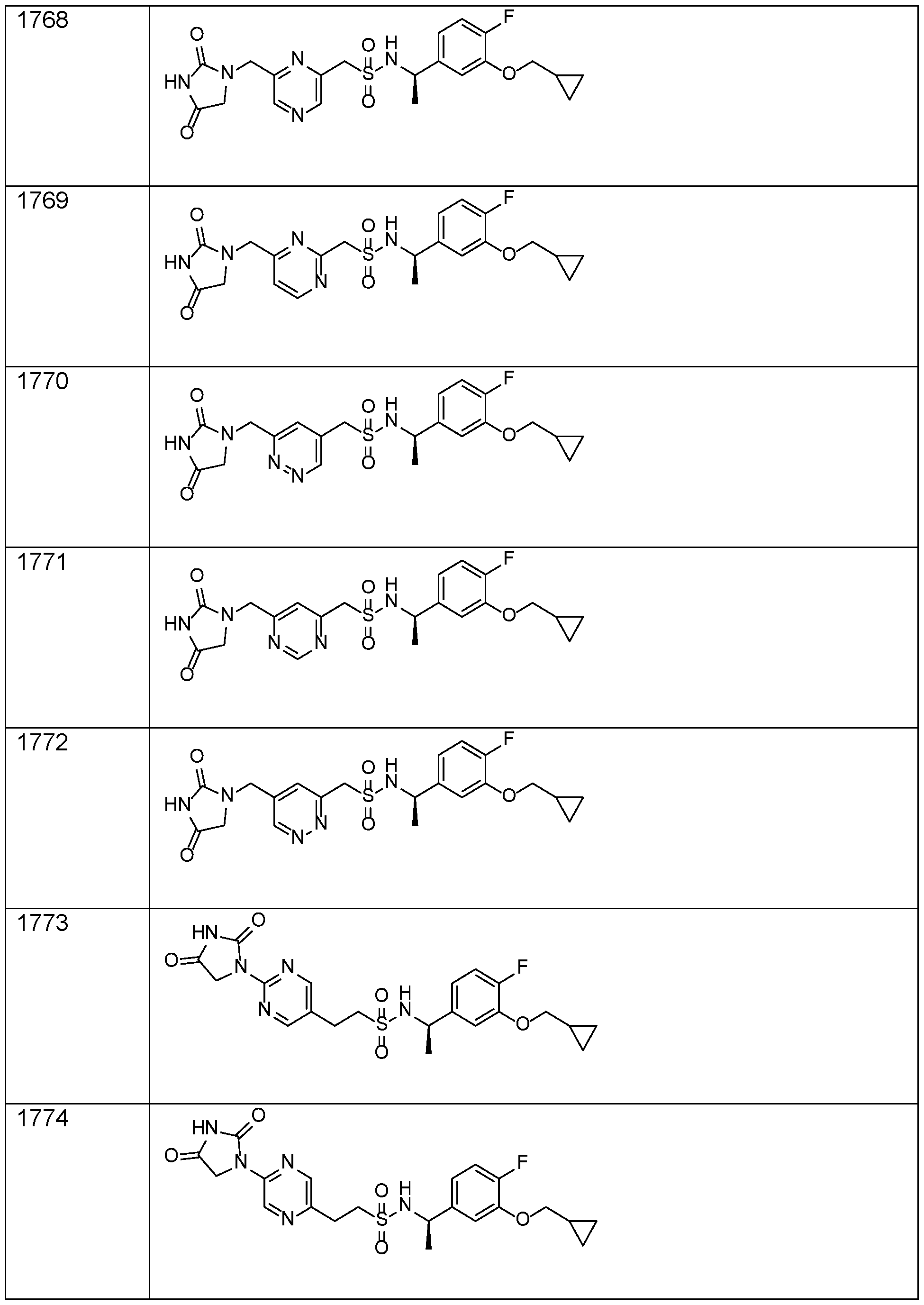 Figure imgf000152_0001