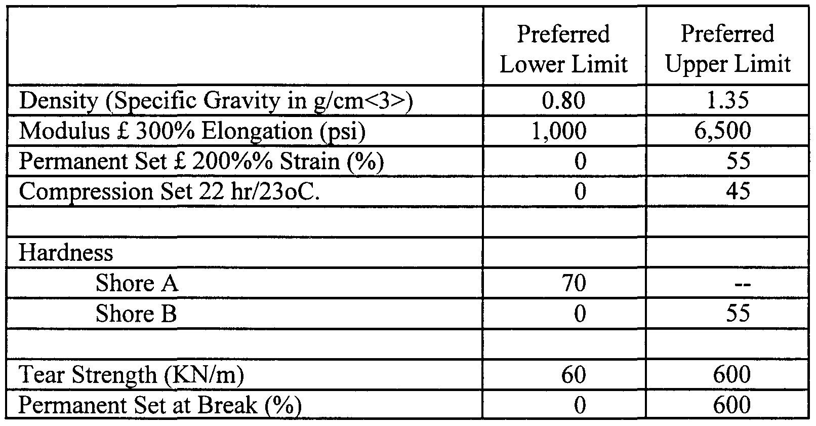 Figure imgf000012_0001
