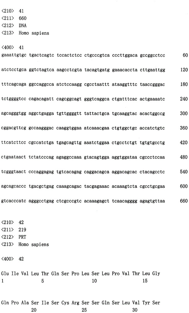 Figure IPA00001311301700241