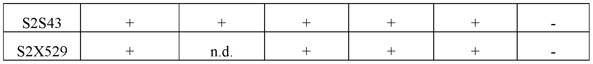 Figure imgf000385_0001