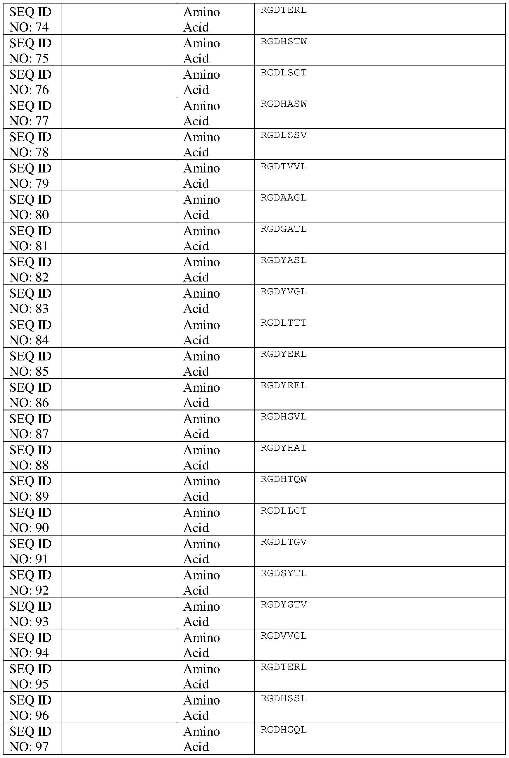 Figure imgf000143_0001