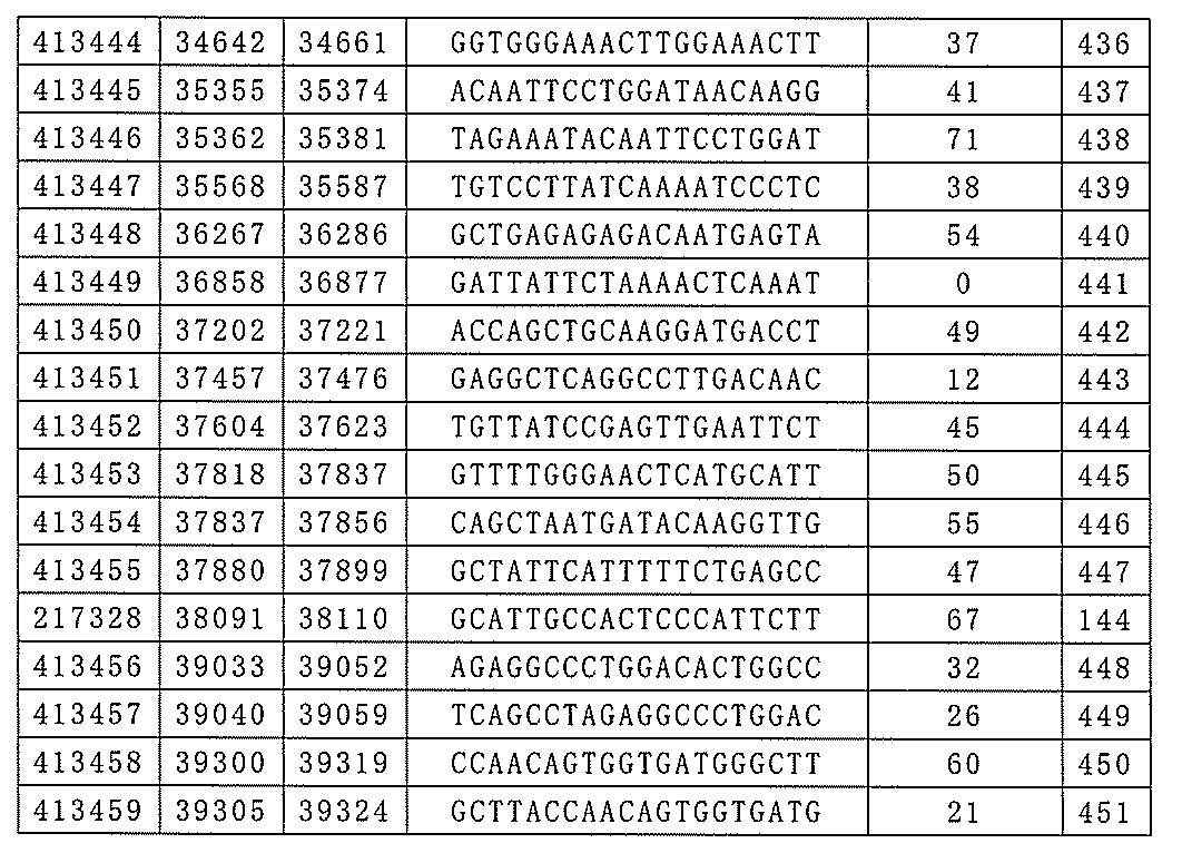 Figure 2022106727000035