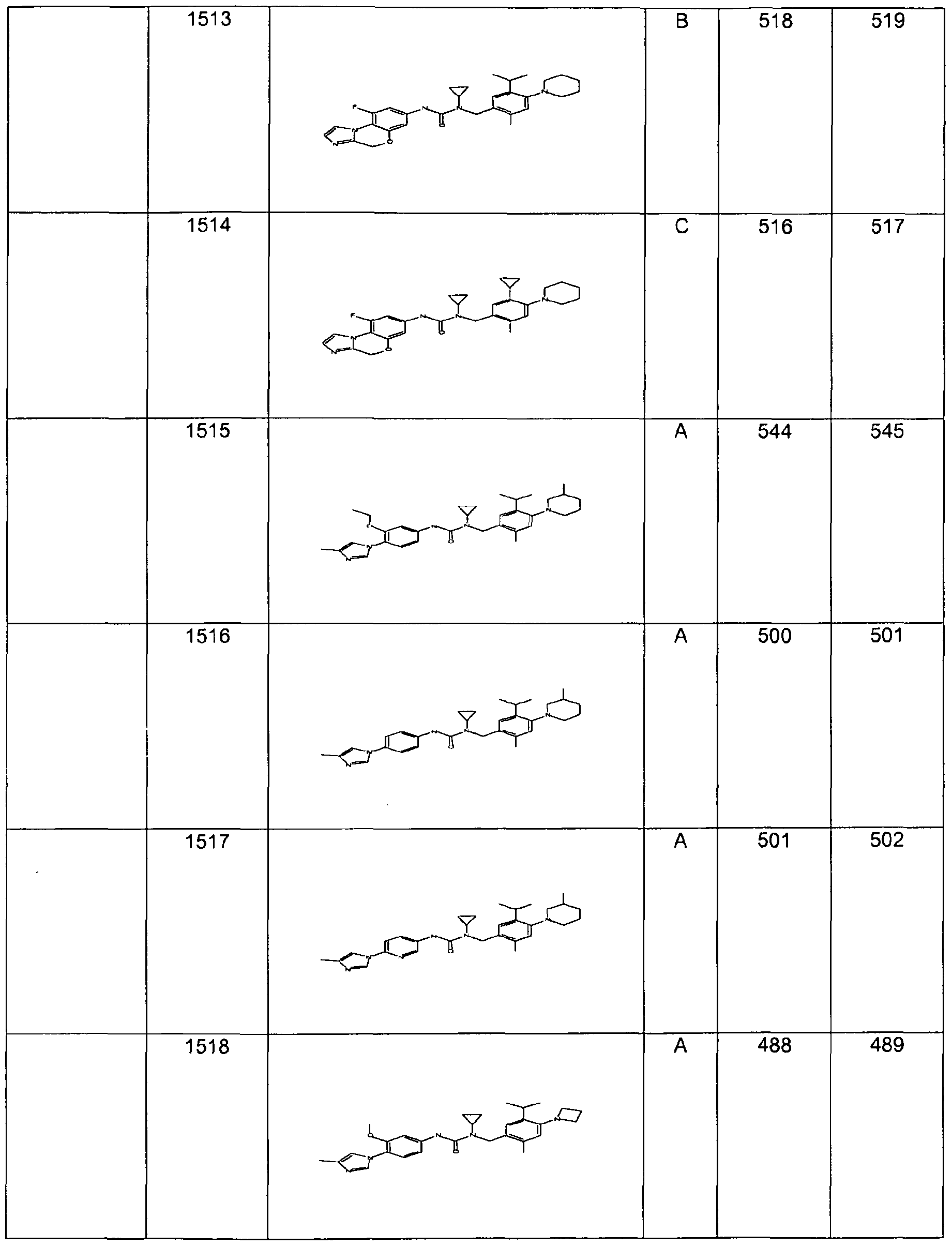 Figure imgf000223_0001