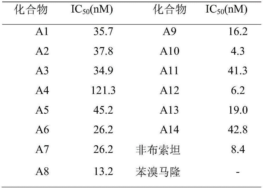 Figure BDA0003573749060000201