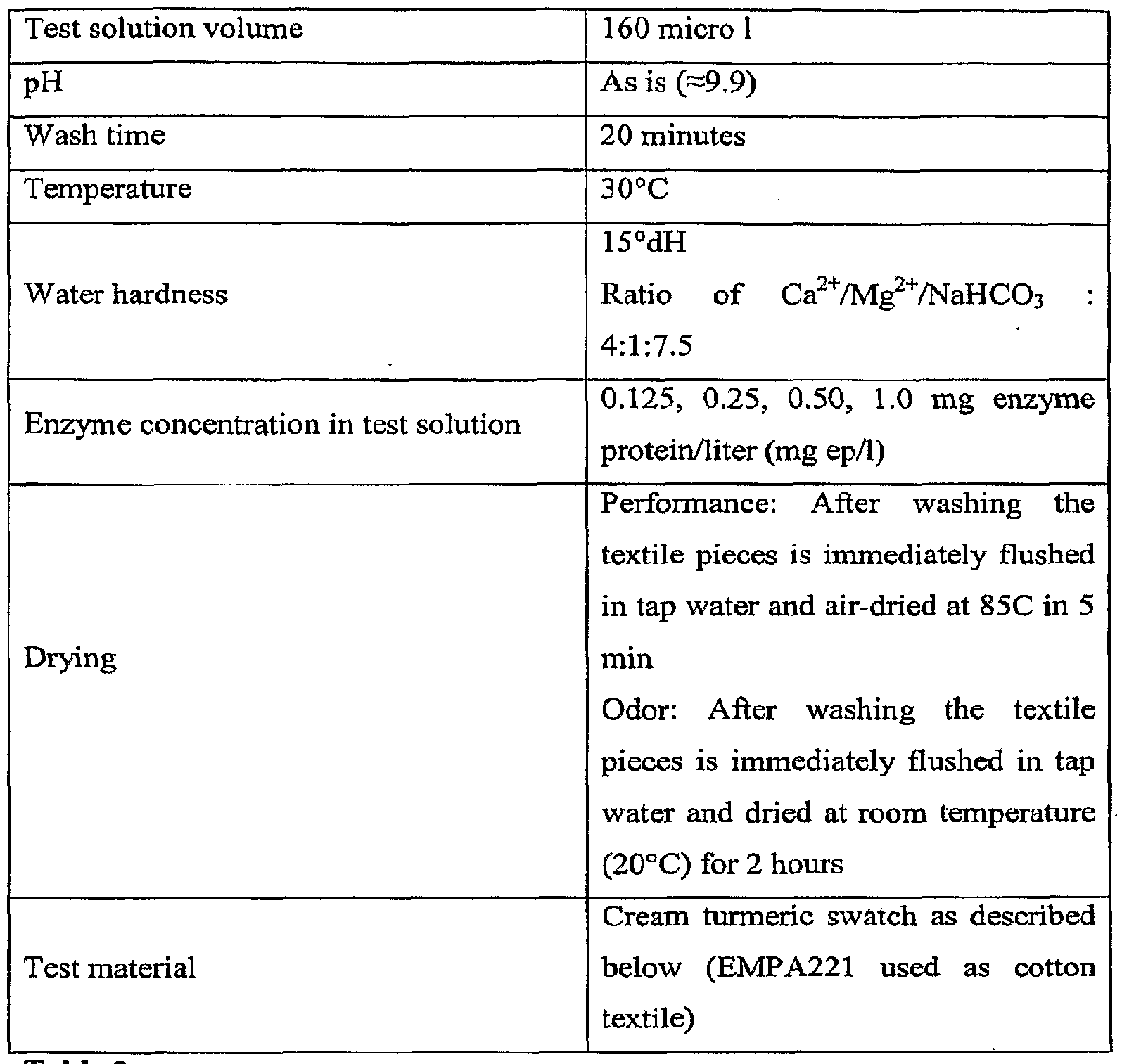 Figure imgf000026_0001