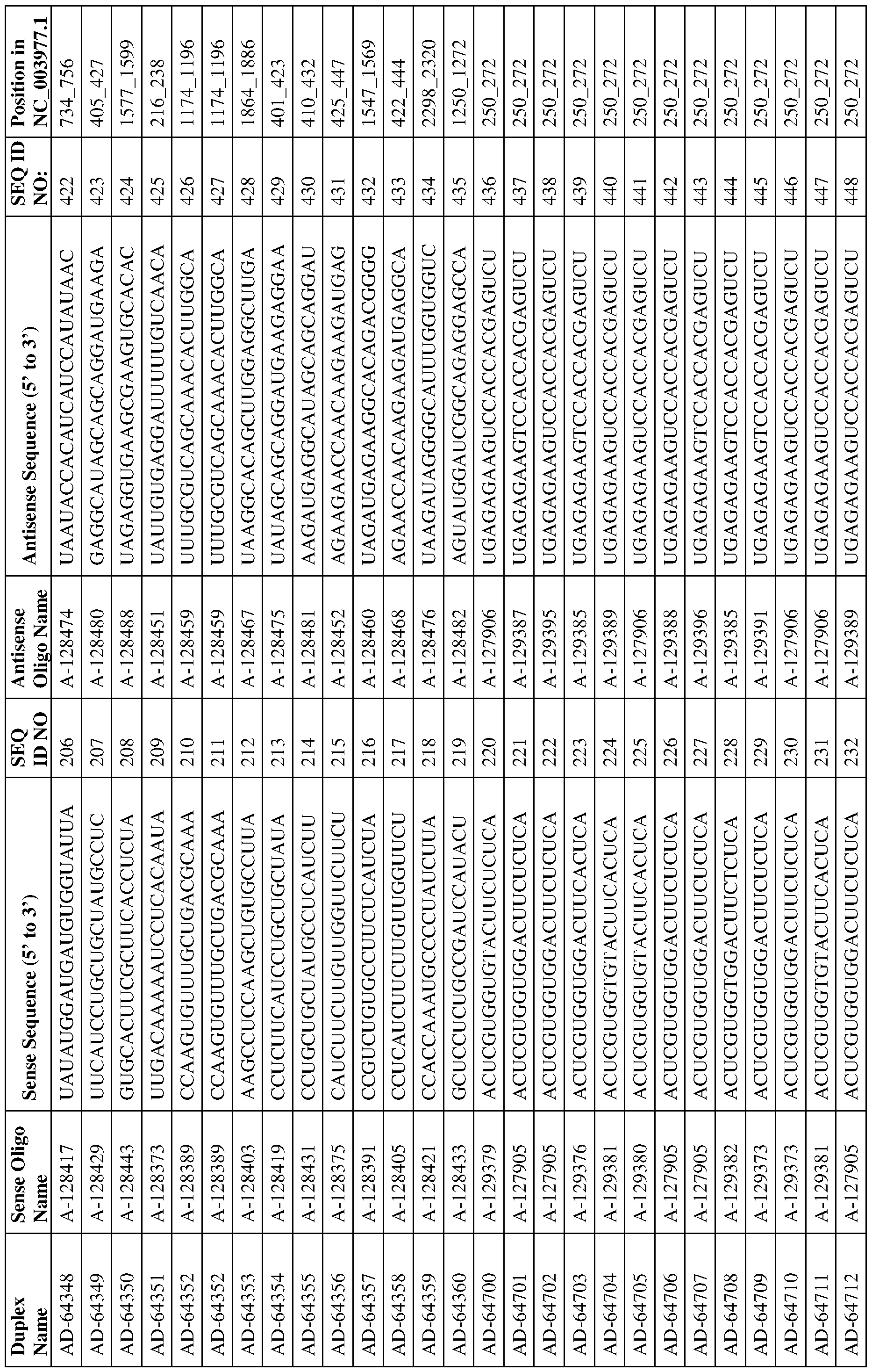 Figure imgf000107_0001