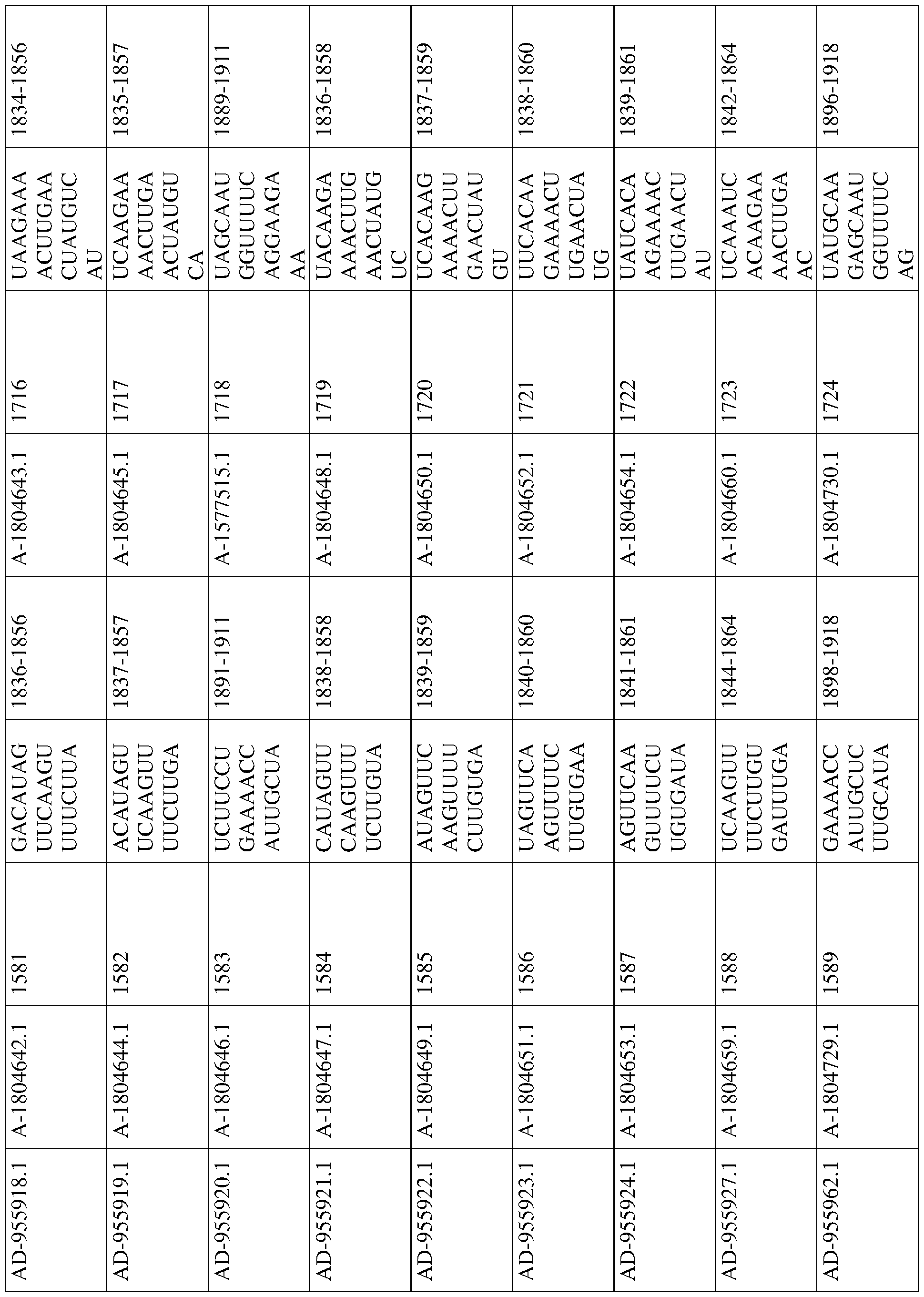 Figure imgf000257_0001