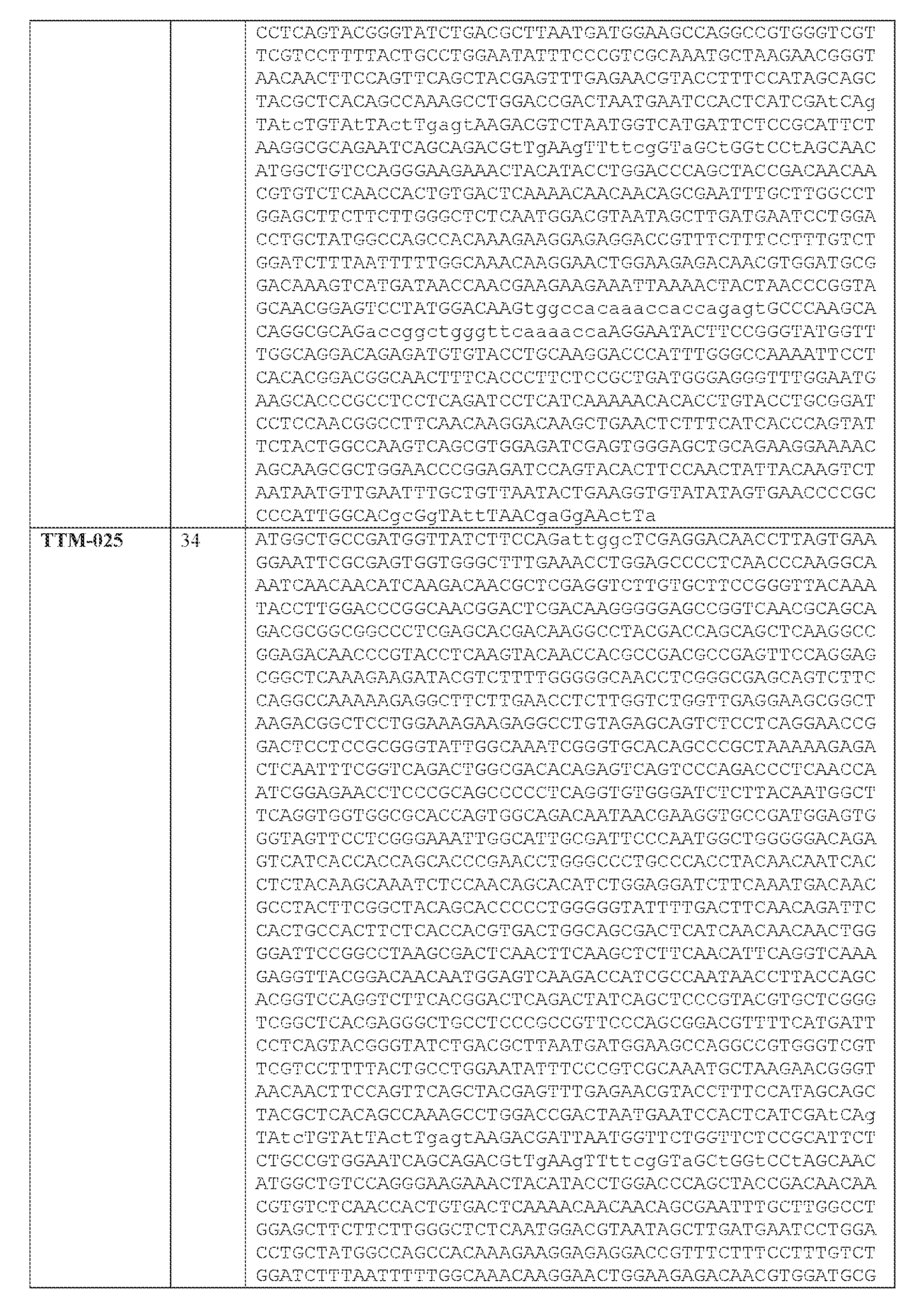 Figure imgf000234_0001