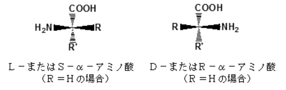 Figure 0007206222000008