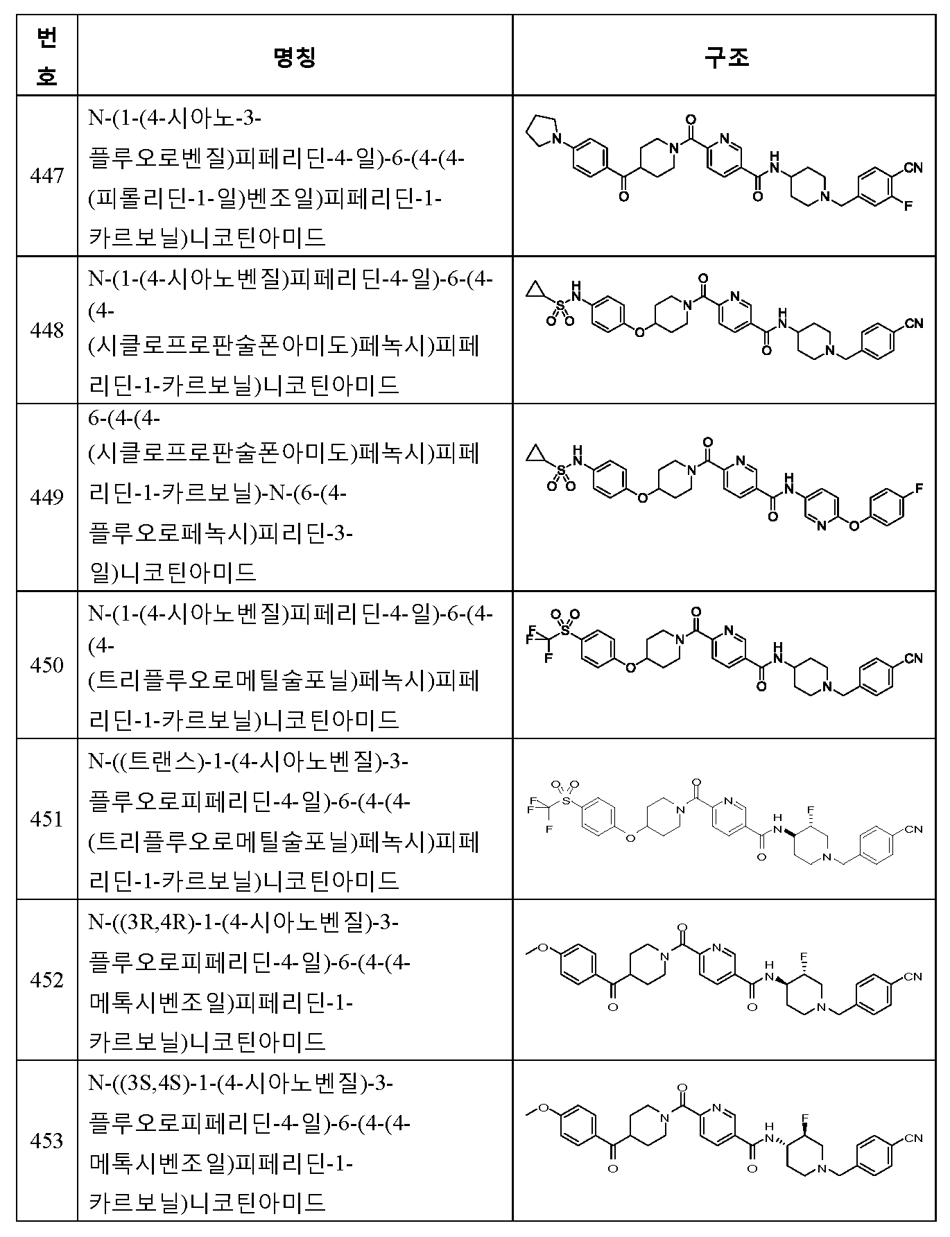 Figure 112013017633176-pct00239