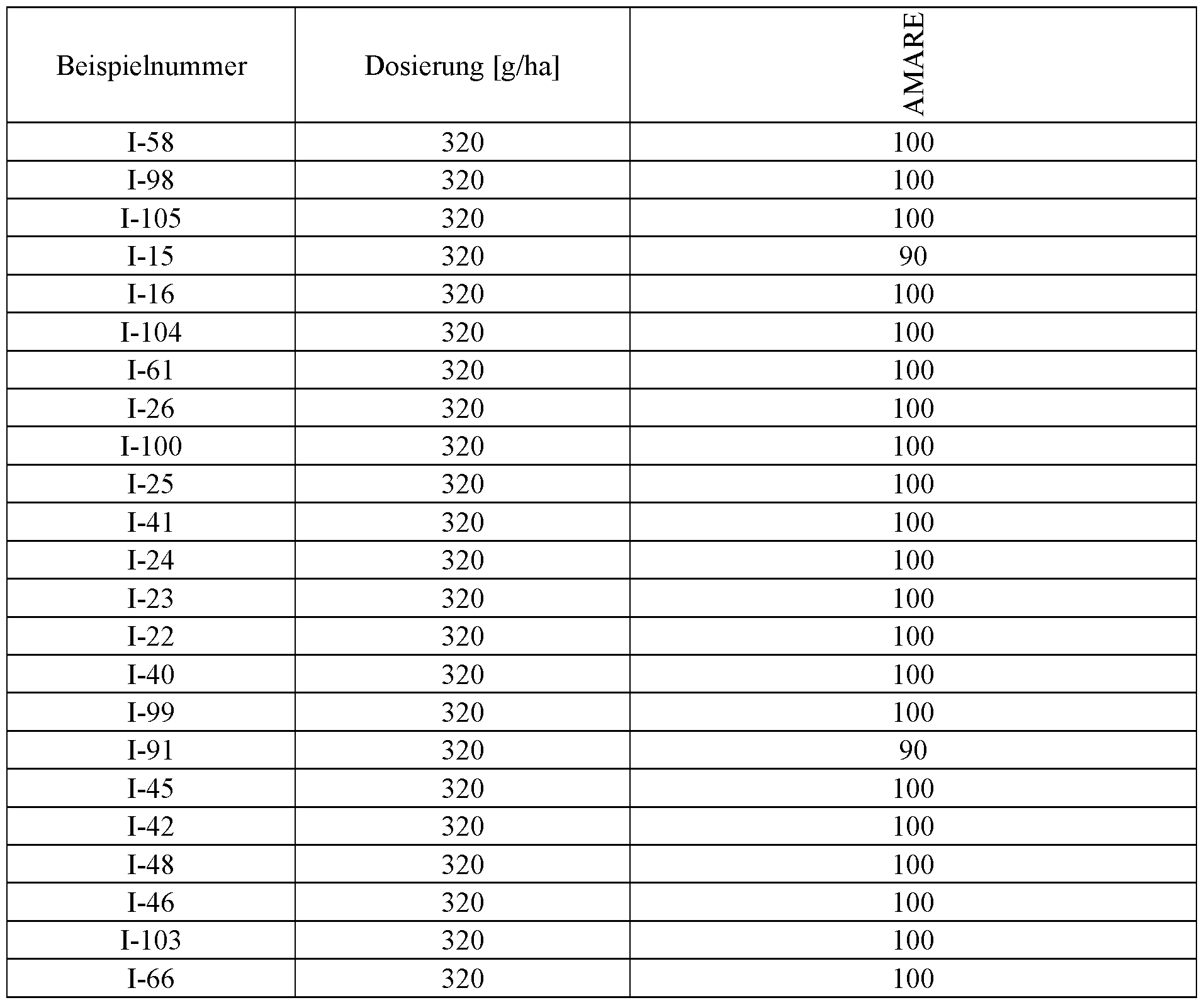 Figure imgf000247_0002