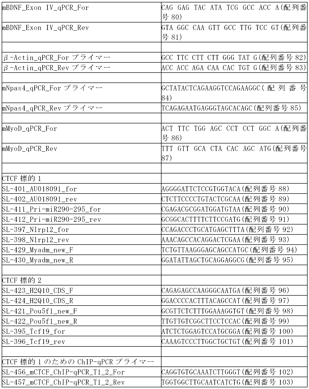 Figure 0007308143000006