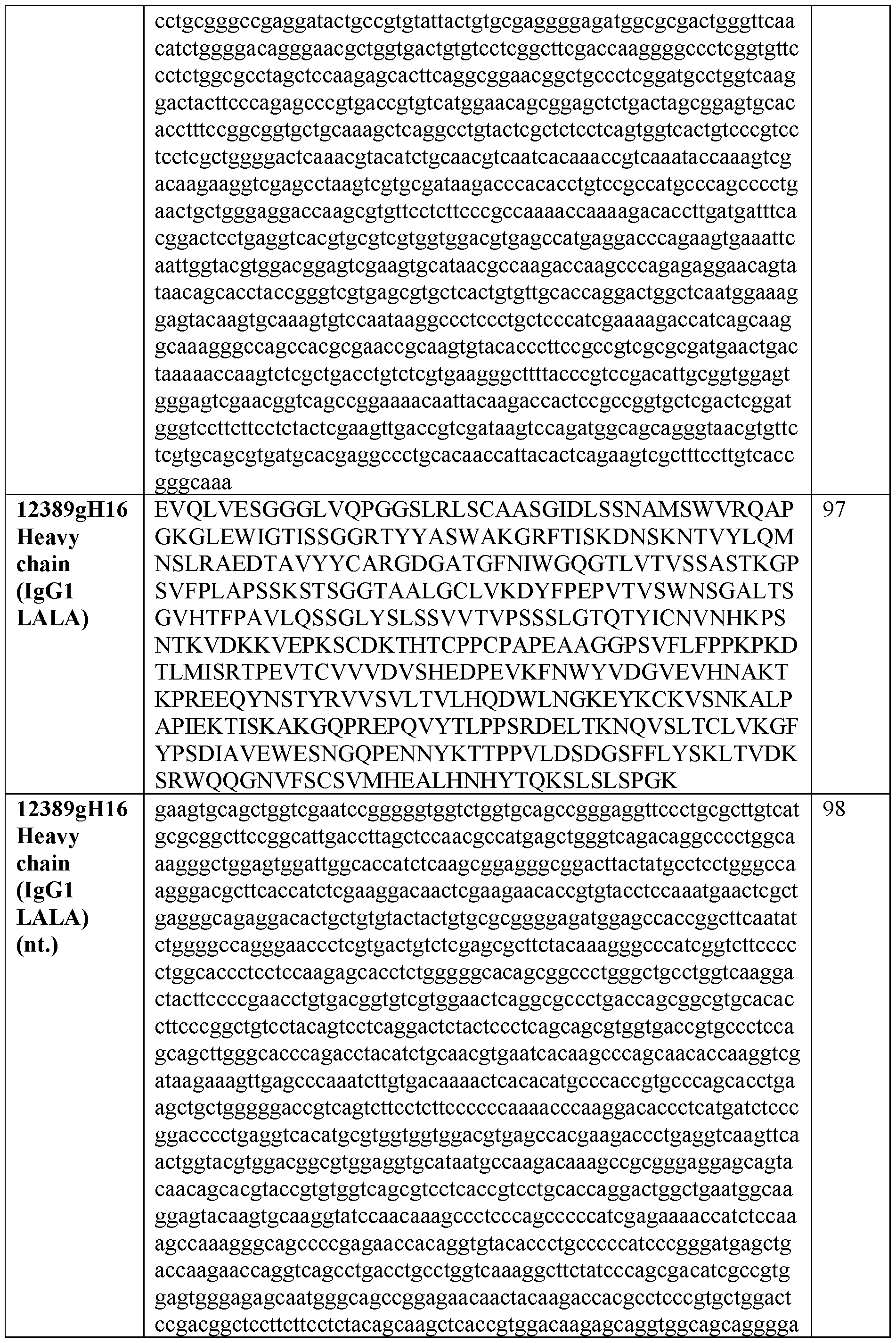 Figure imgf000176_0001
