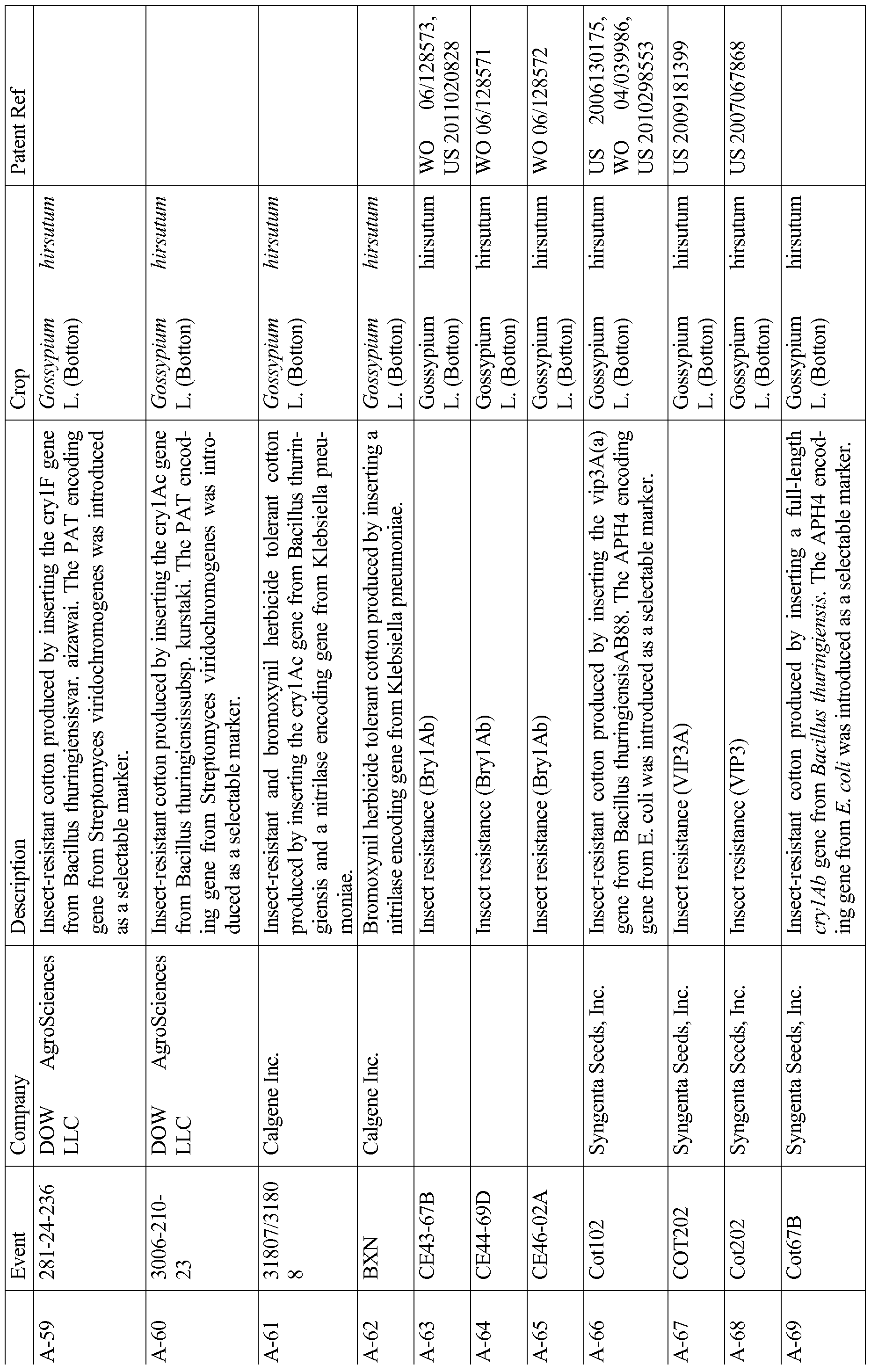 Figure imgf000071_0001