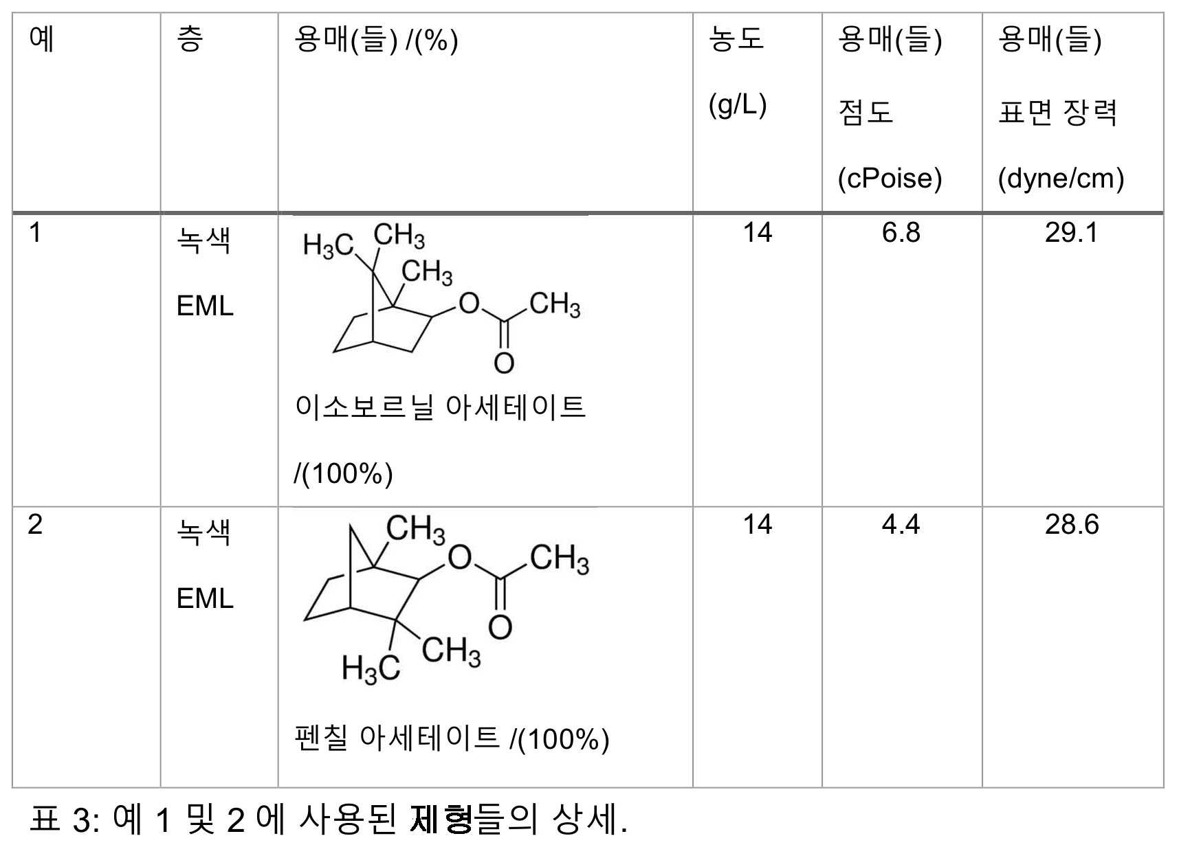 Figure 112019070795046-pct00046