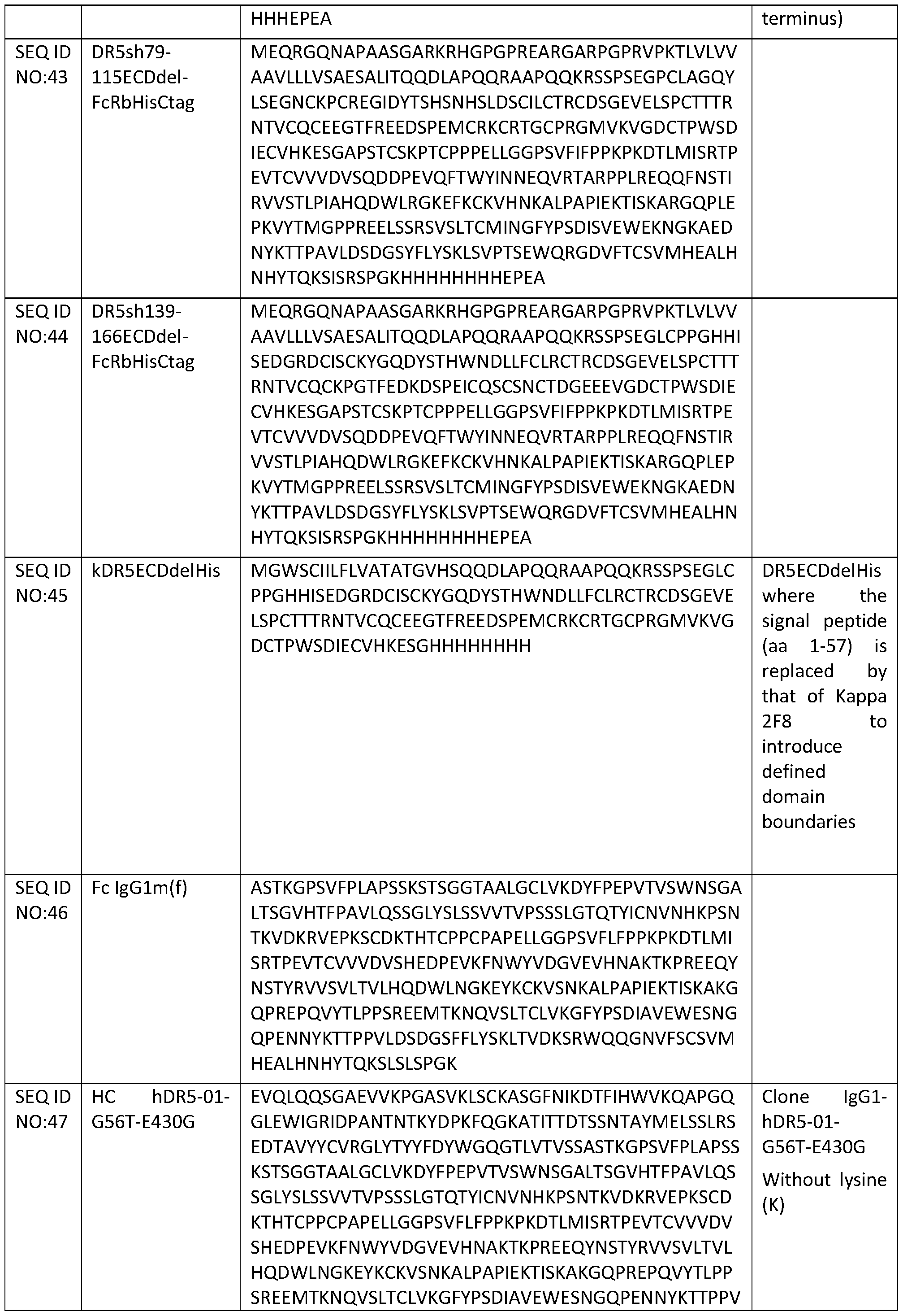 Figure imgf000056_0001
