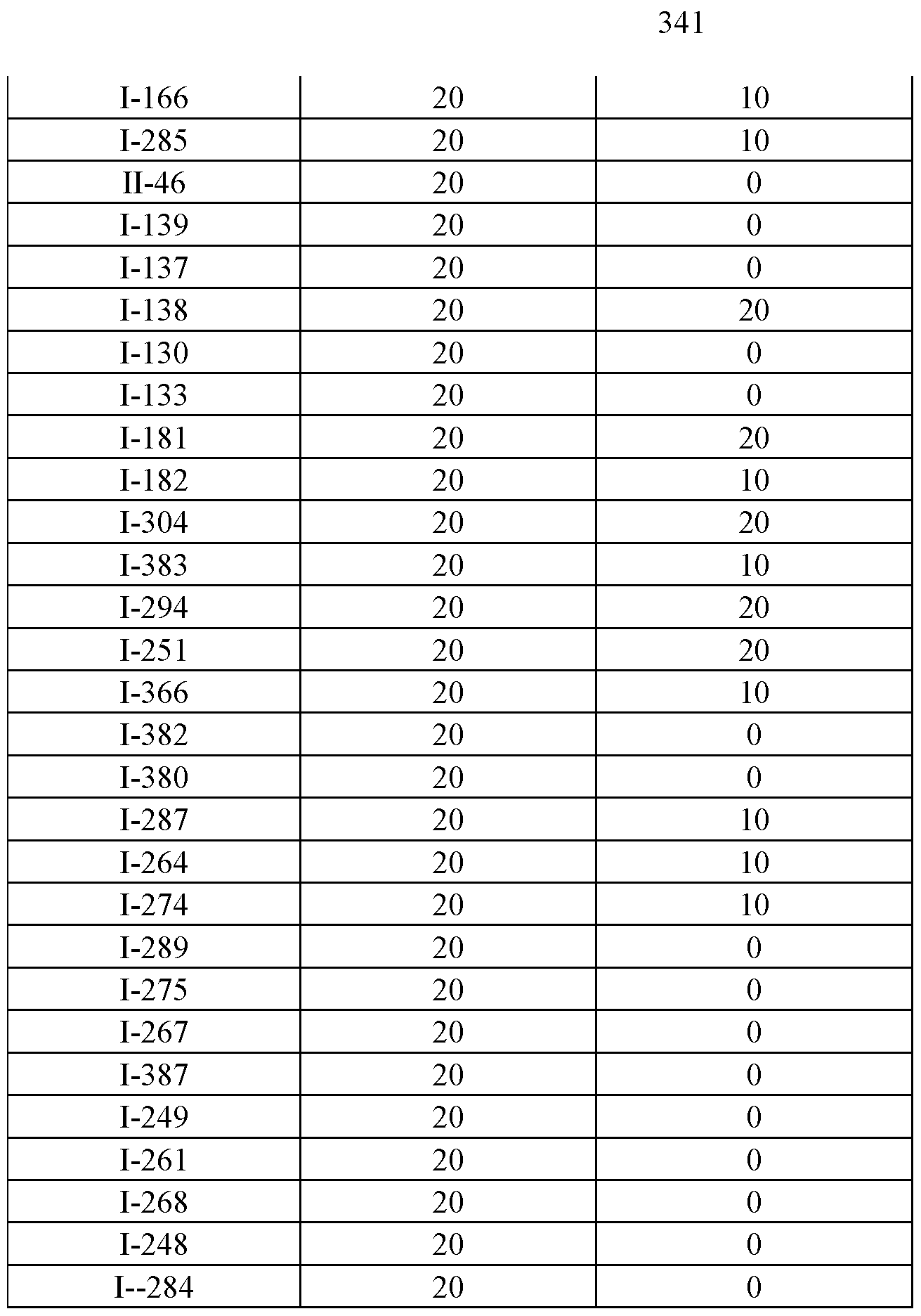 Figure imgf000342_0001