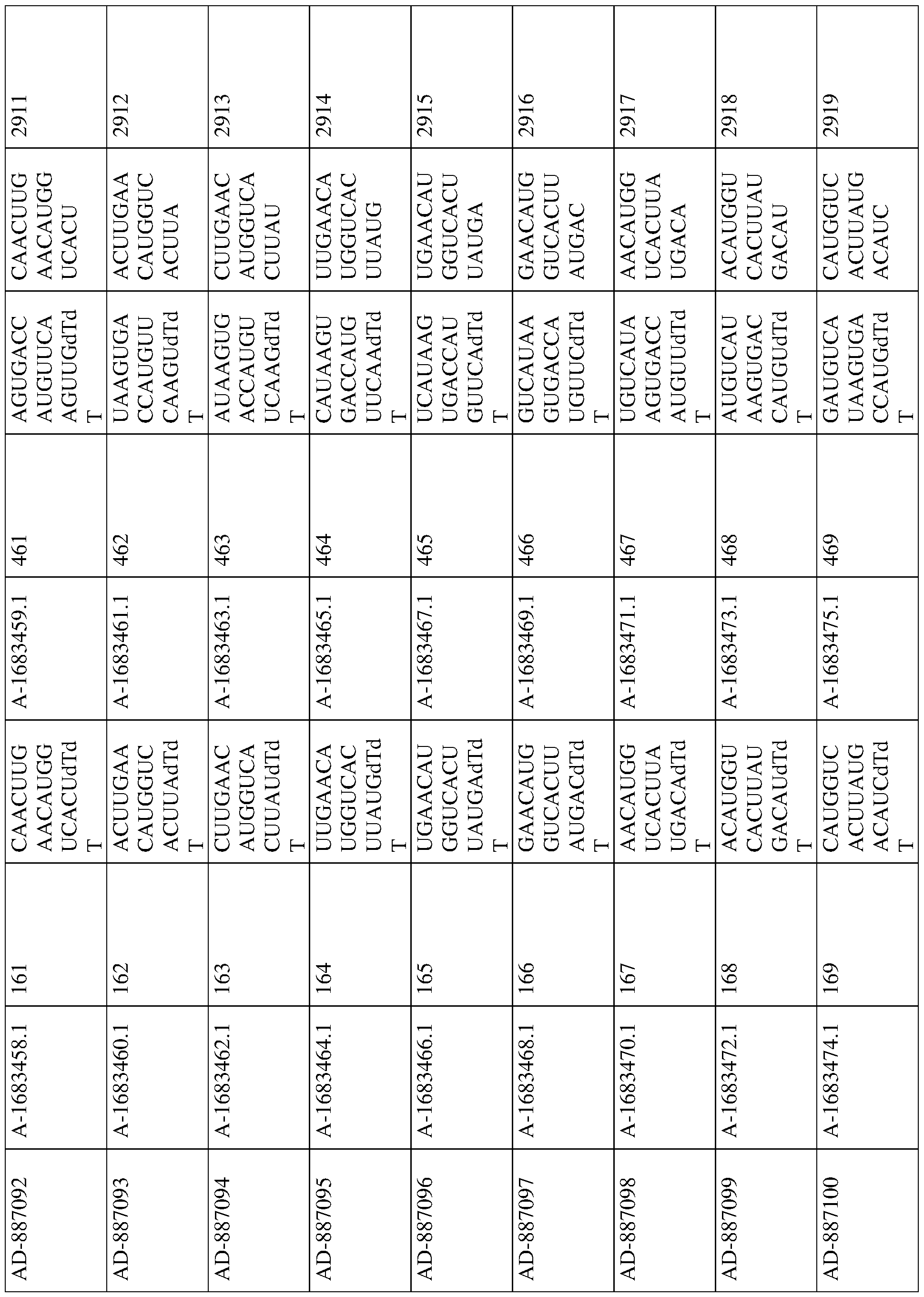 Figure imgf000197_0001