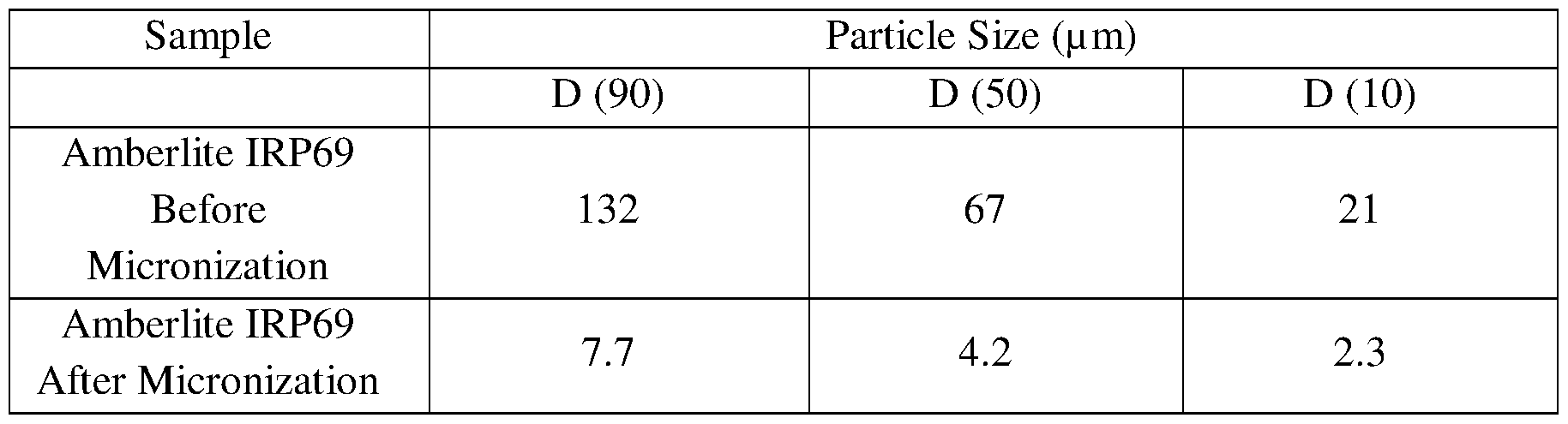 Figure imgf000045_0002