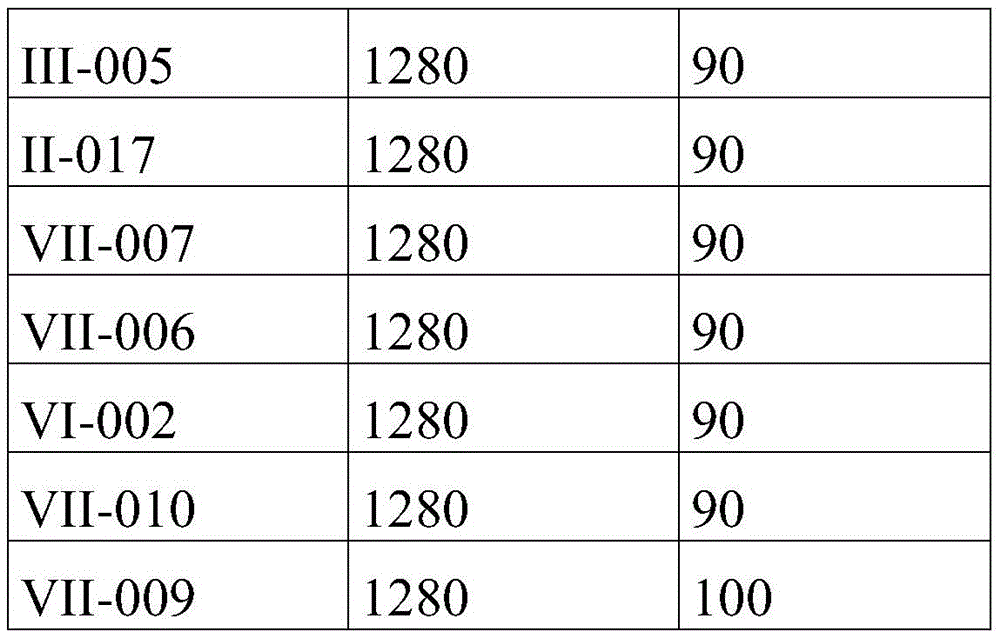 Figure BDA0003773017430001121