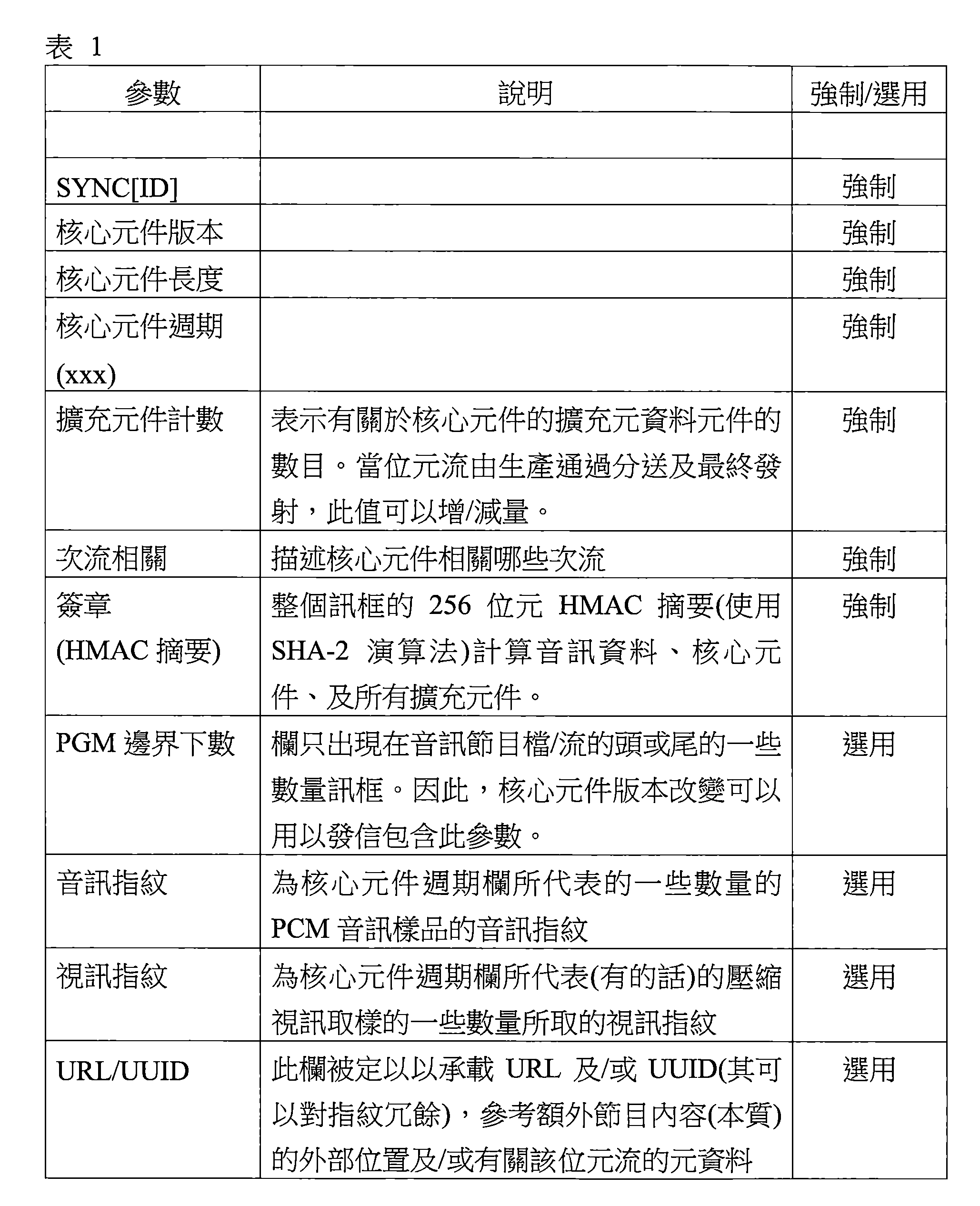 Figure 113101333-A0202-12-0054-1