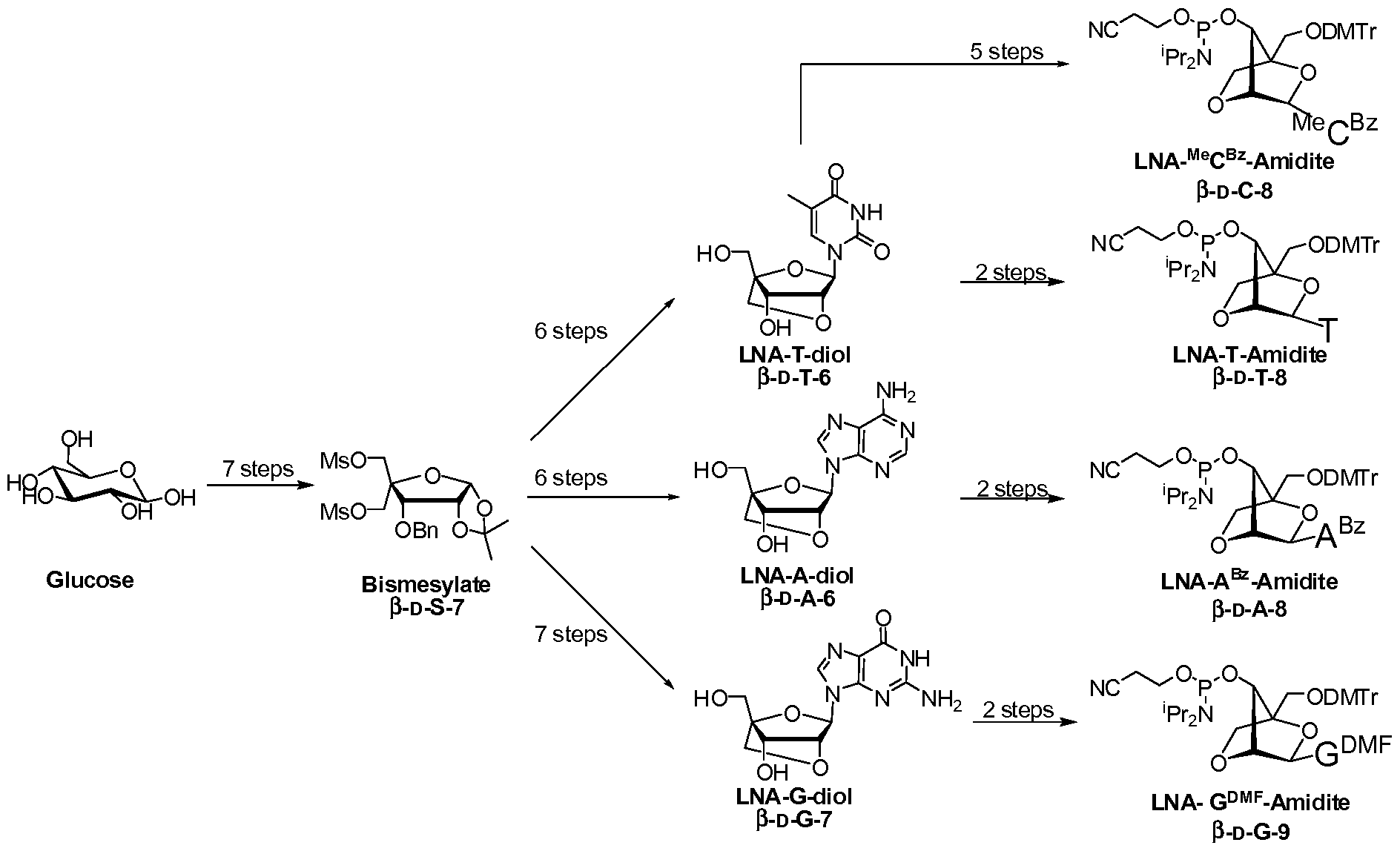 Figure imgf000039_0001
