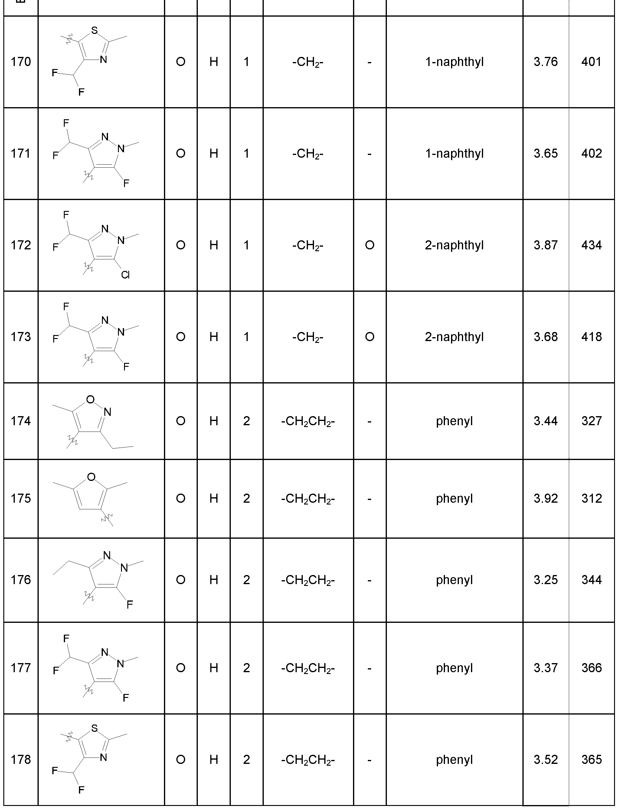 Figure imgf000067_0001
