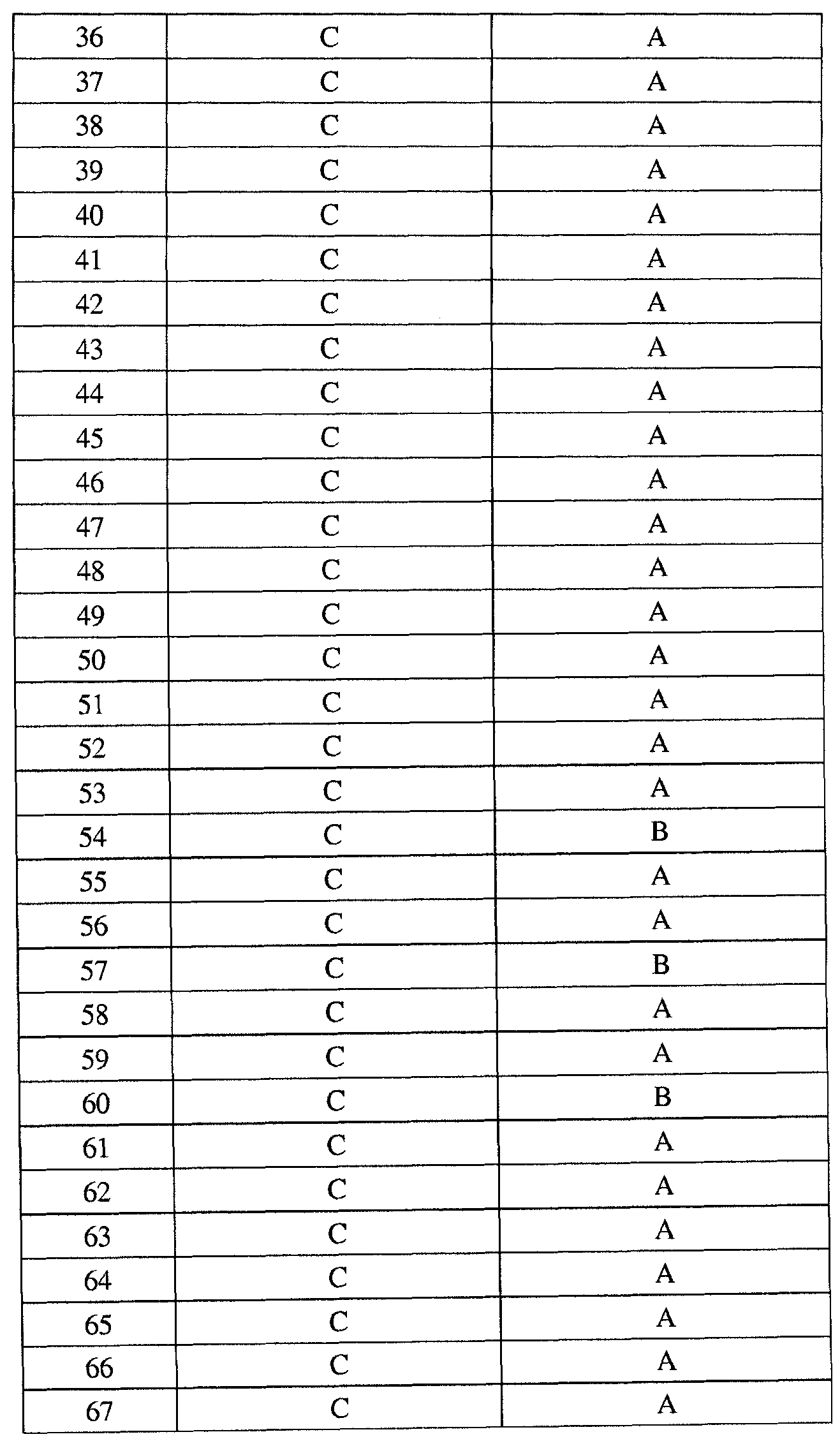 Figure 112010005180177-pct00117