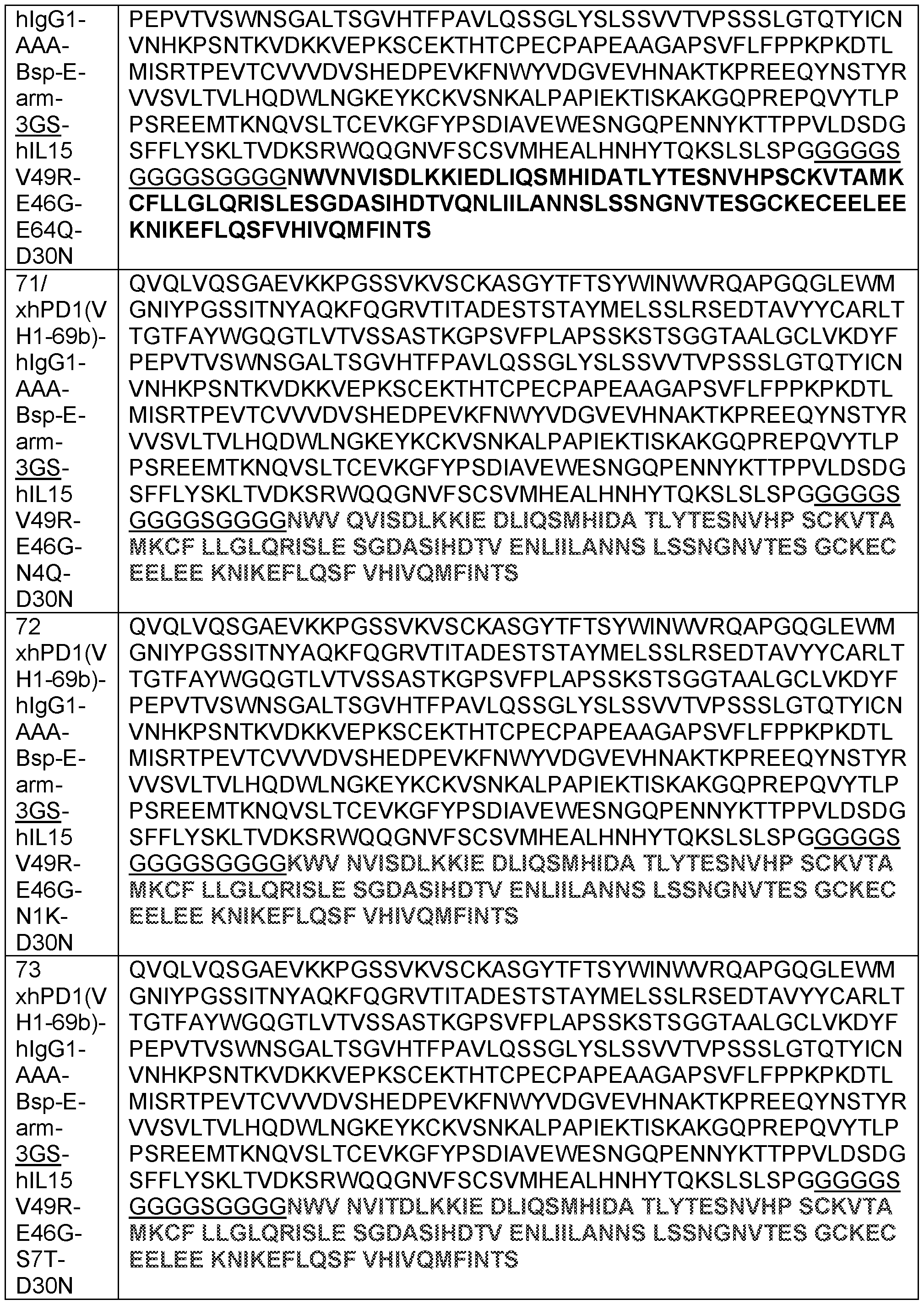 Figure imgf000054_0001