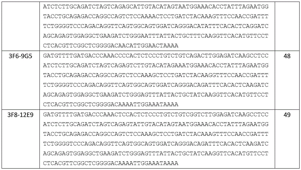 Figure BDA0004154431270000361