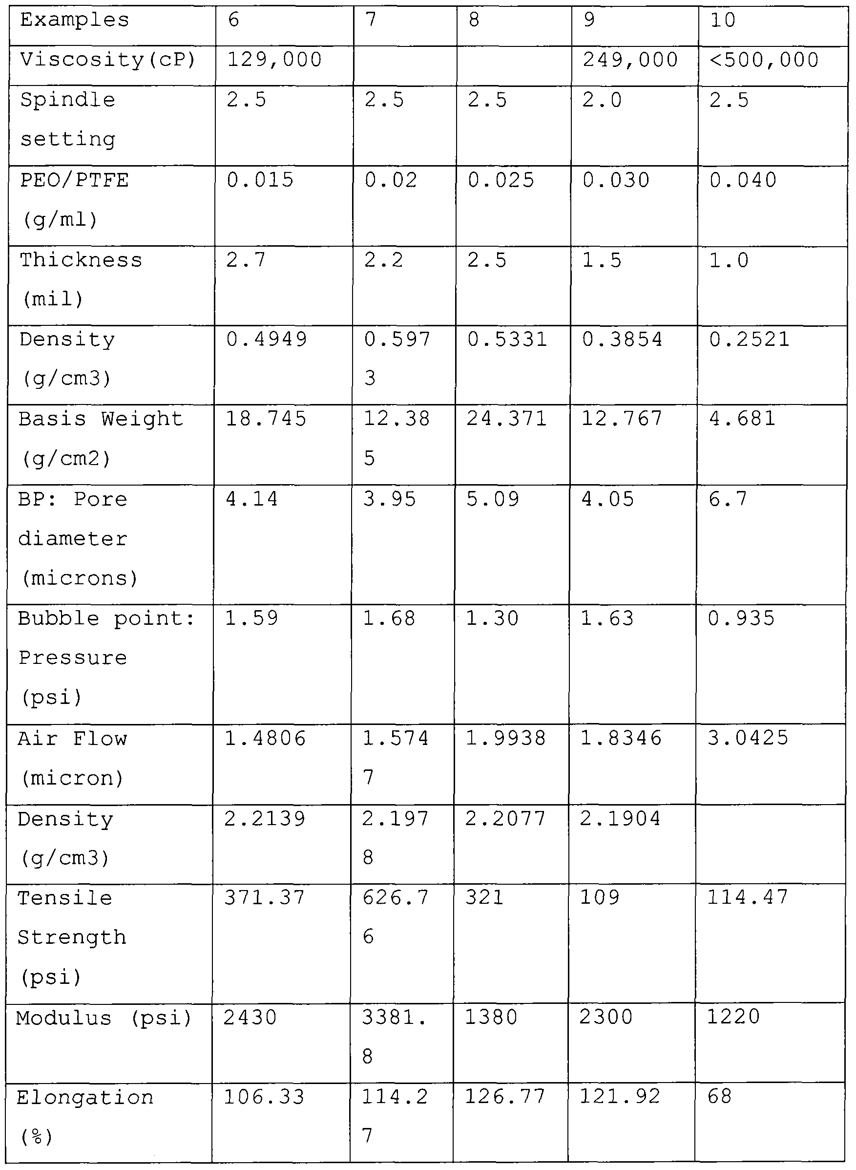 Figure imgf000016_0001