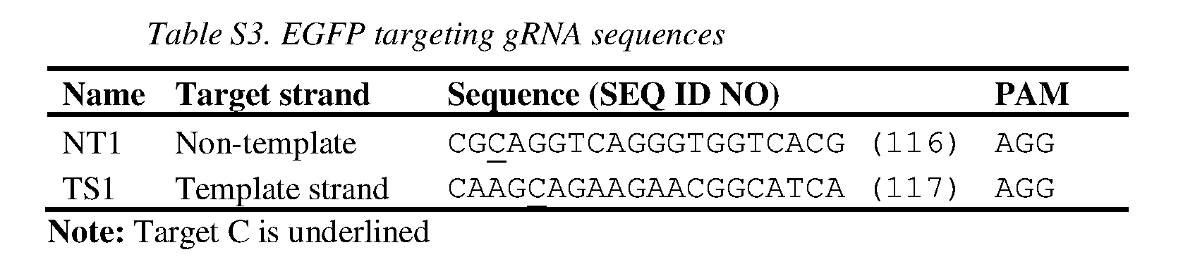 Figure imgf000075_0002