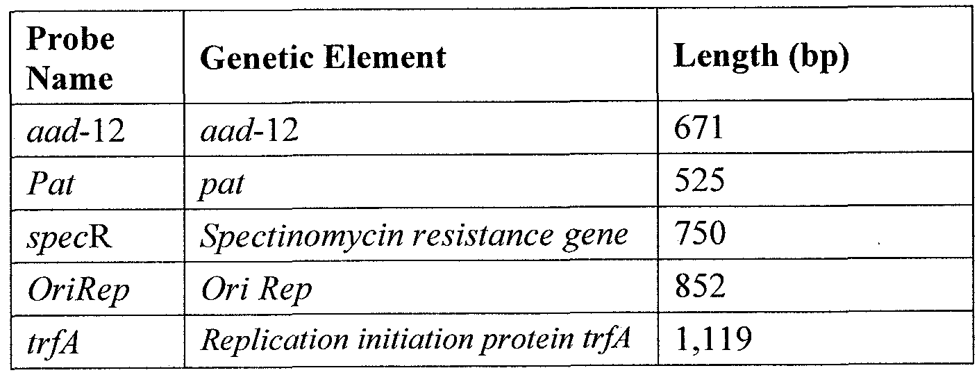 Figure imgf000046_0001