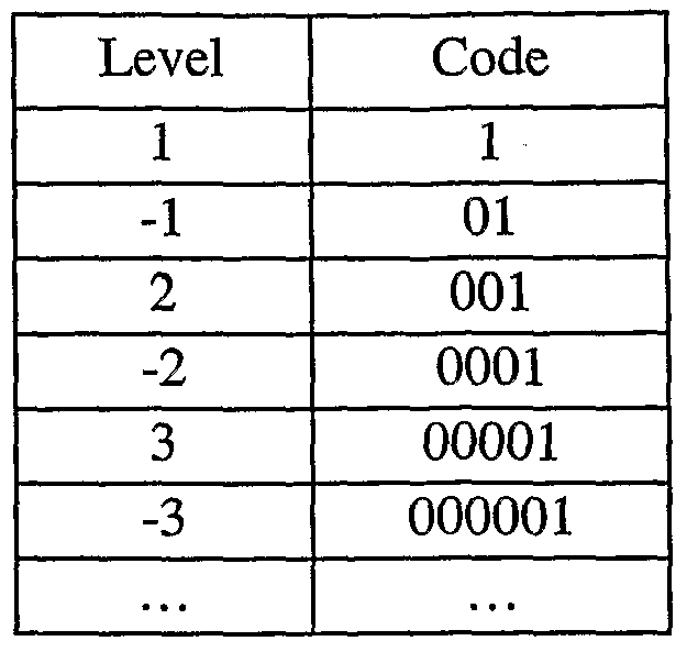 Figure imgf000013_0001