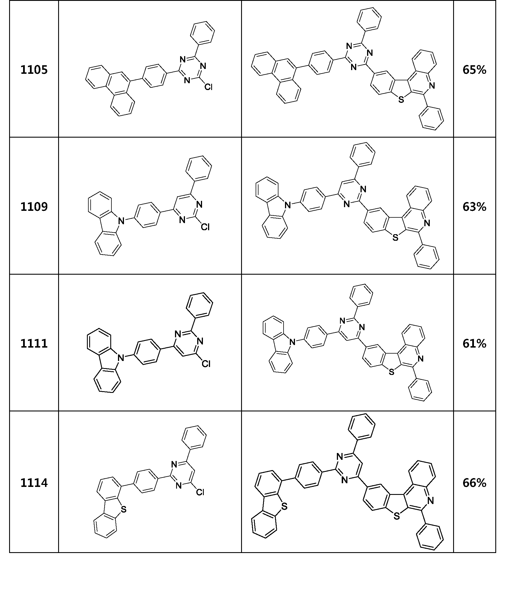 Figure PCTKR2020001112-appb-I000182
