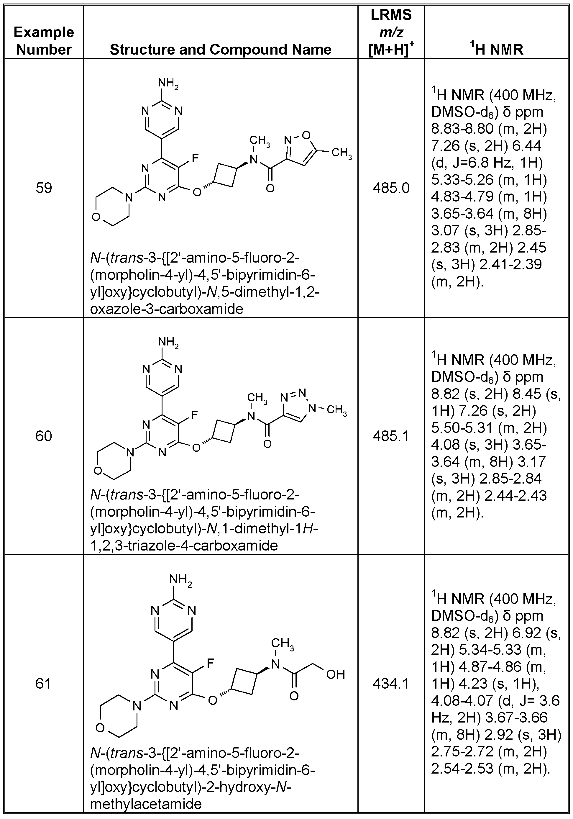 Figure imgf000127_0001