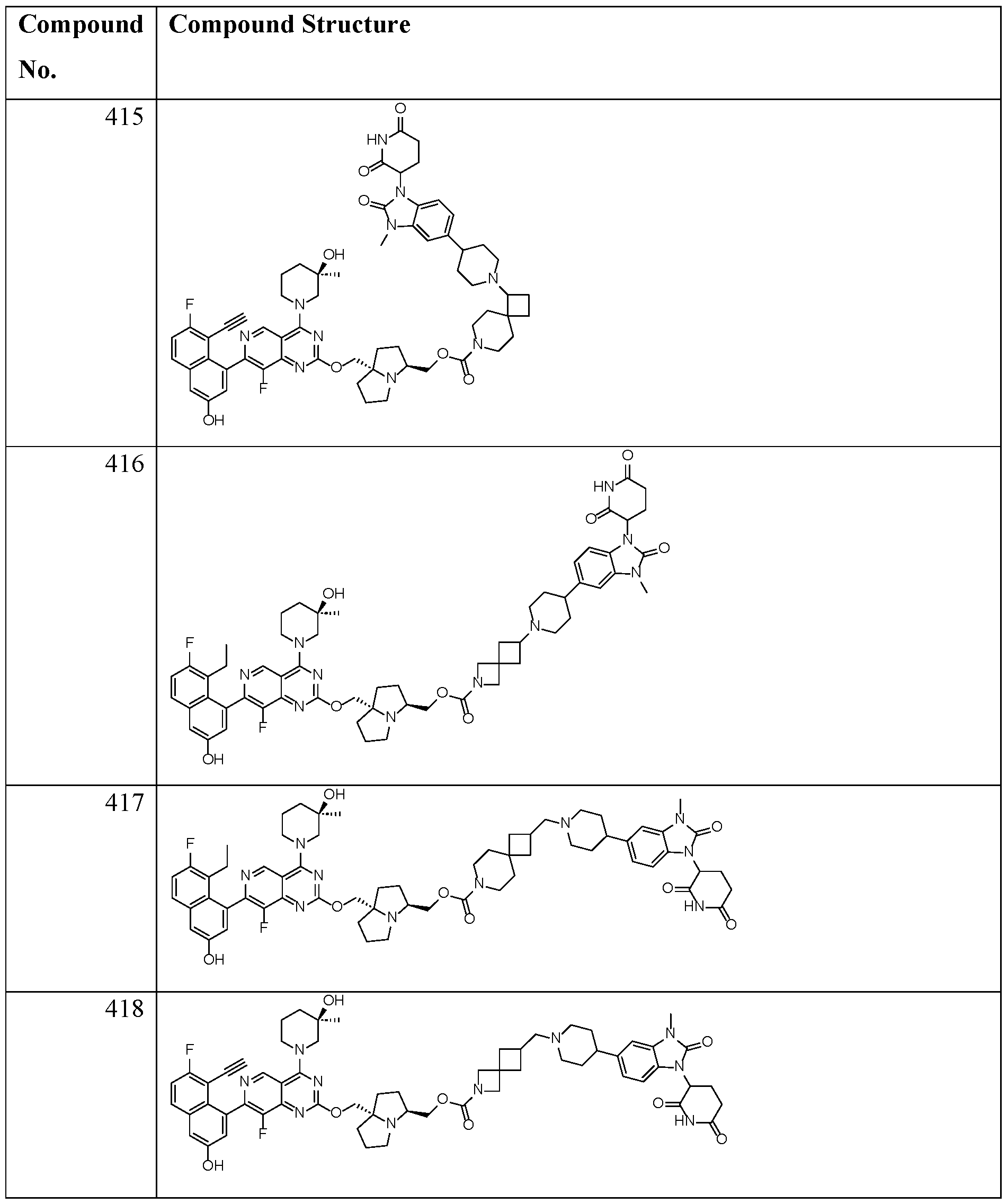 Figure imgf000145_0001