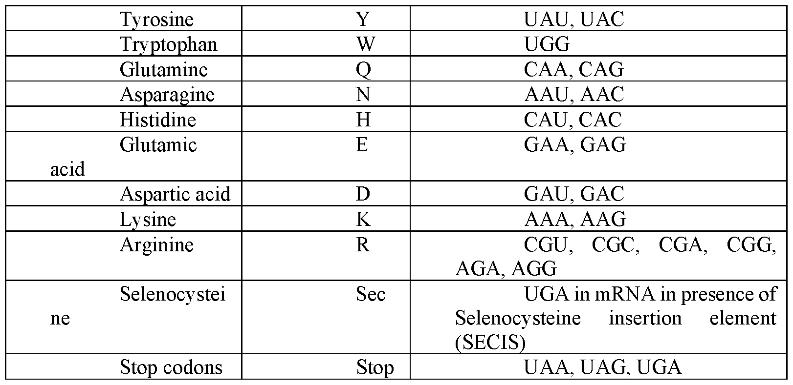 Figure imgf000028_0001