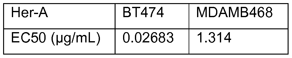 Figure imgf000170_0001