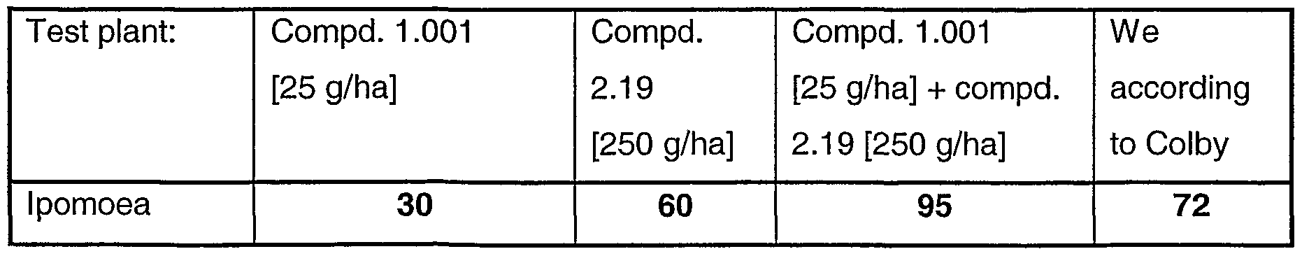 Figure imgf000219_0004