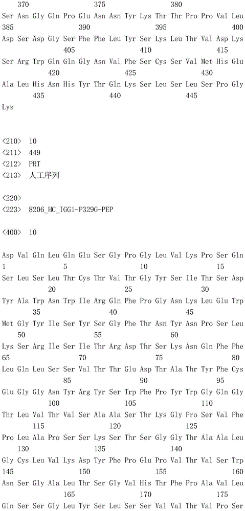 Figure IDA0001007781660000101