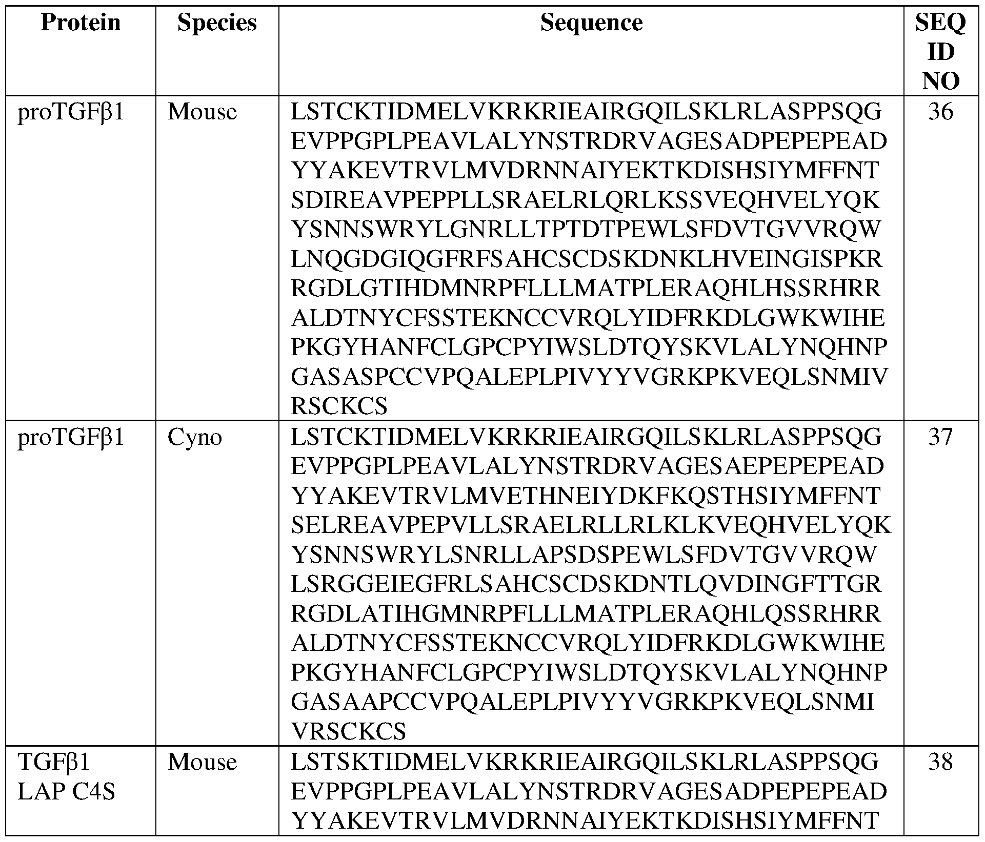 Figure imgf000047_0001
